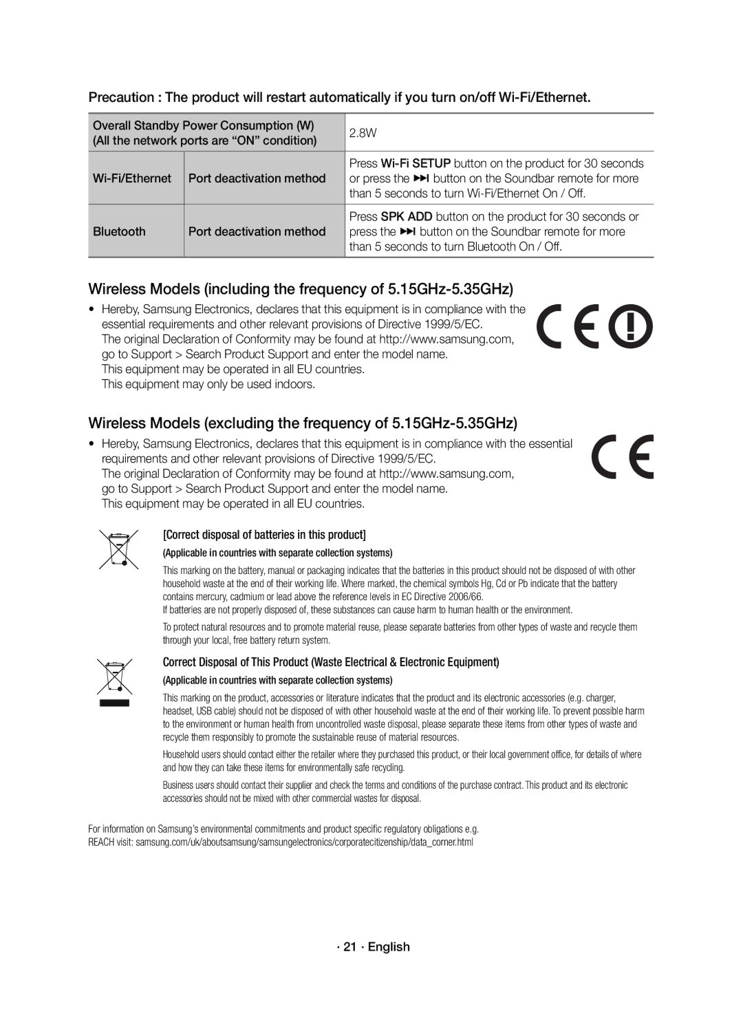 Samsung HW-K650/EN Than 5 seconds to turn Wi-Fi/Ethernet On / Off, Bluetooth Port deactivation method, · 21 · English 