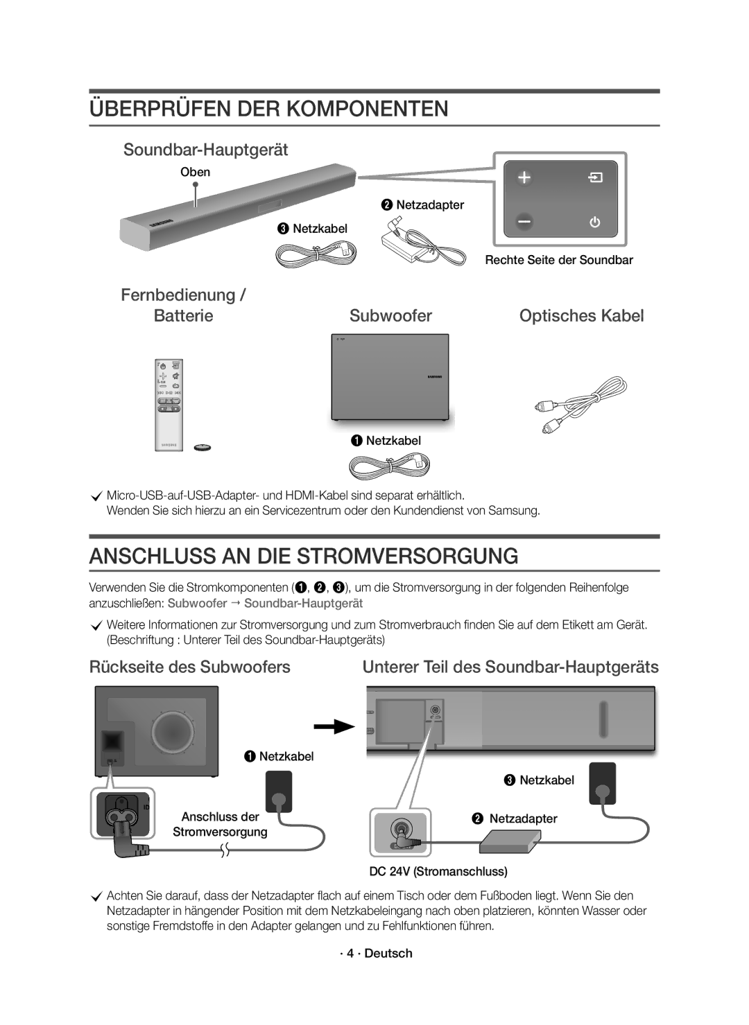 Samsung HW-K651/EN Subwoofer Optisches Kabel, Oben Netzadapter Netzkabel, Rechte Seite der Soundbar, DC 24V Stromanschluss 