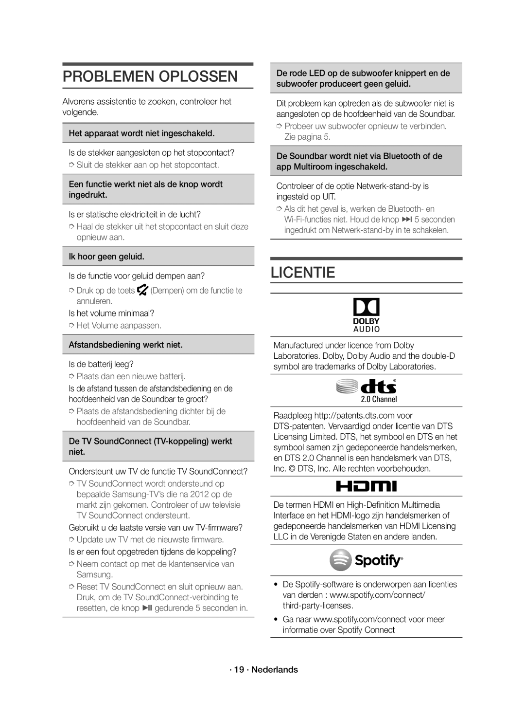 Samsung HW-K650/XN, HW-K651/EN, HW-K650/EN, HW-K651/XN manual Problemen Oplossen, Licentie 