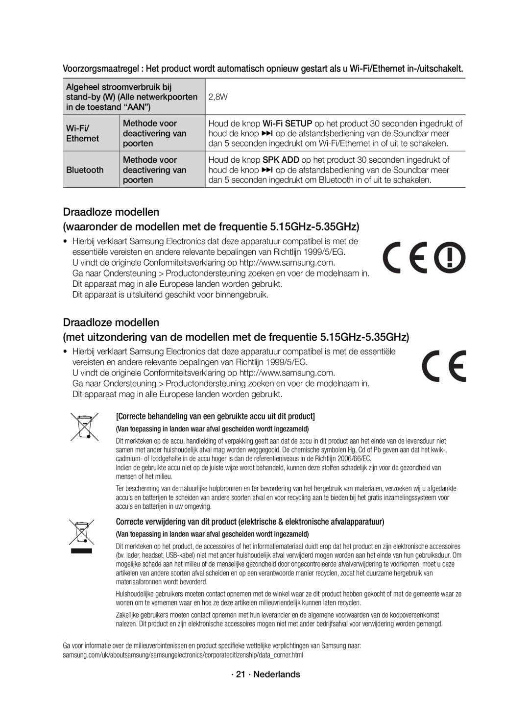 Samsung HW-K650/EN manual De toestand AAN Wi-Fi Methode voor, Deactivering van, Ethernet Poorten, Bluetooth Methode voor 