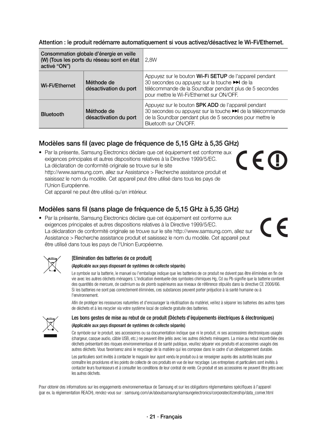 Samsung HW-K650/EN Consommation globale d’énergie en veille, Pour mettre le Wi-Fi/Ethernet sur ON/OFF, · 21 · Français 