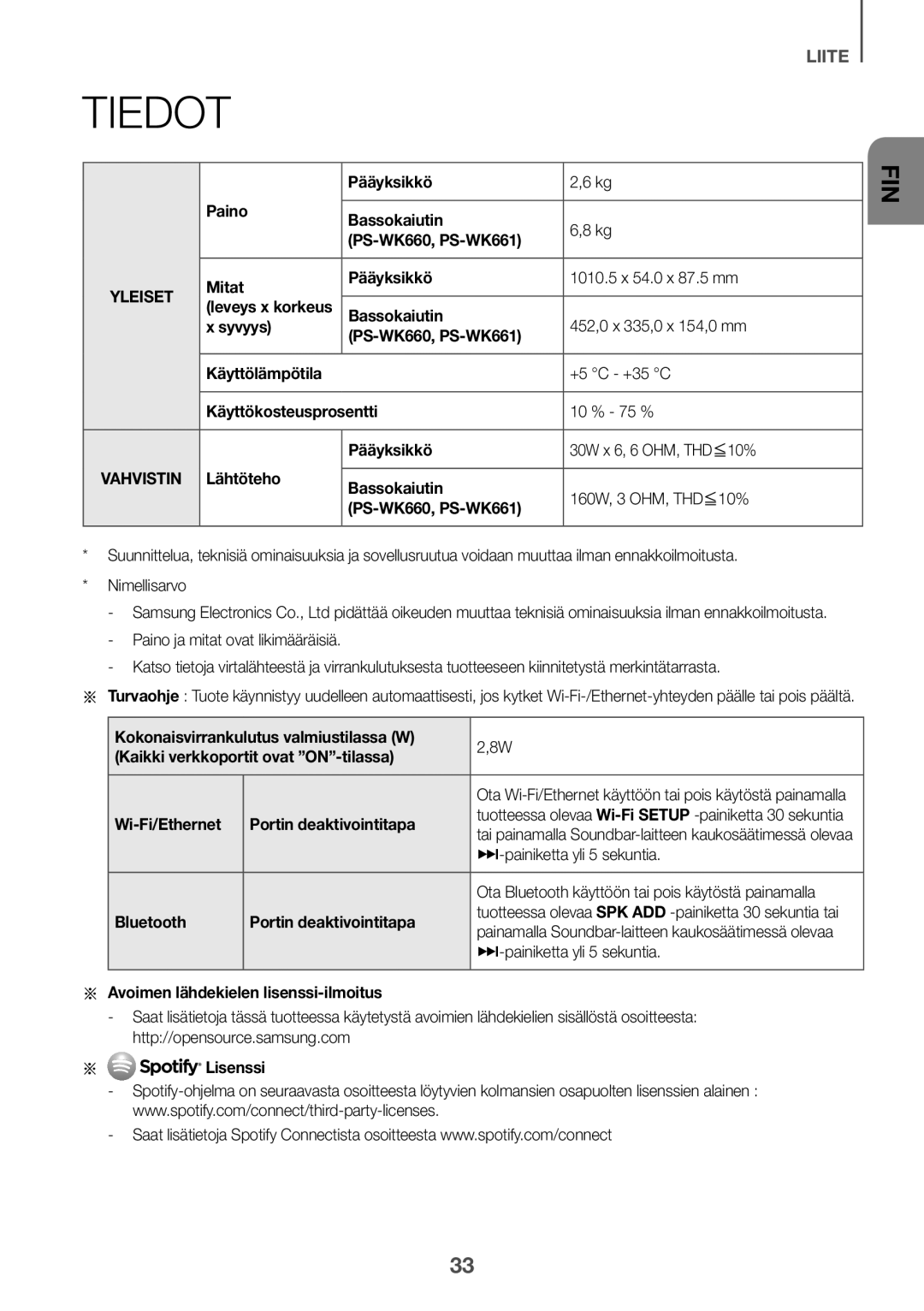 Samsung HW-K650/XN, HW-K651/EN, HW-K650/EN, HW-K651/ZF, HW-K650/ZF, HW-K660/XE, HW-K661/XE, HW-K651/XN manual Tiedot 