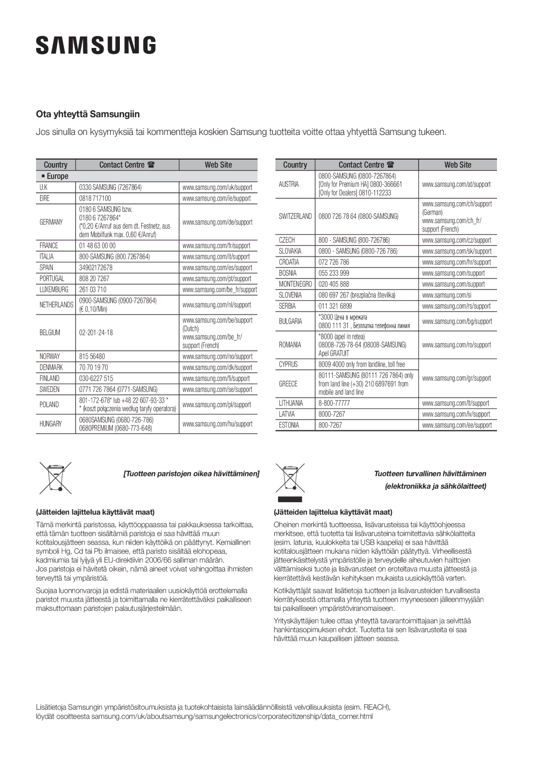 Samsung HW-K650/EN, HW-K651/EN, HW-K651/ZF, HW-K650/ZF manual Ota yhteyttä Samsungiin, Jätteiden lajittelua käyttävät maat 