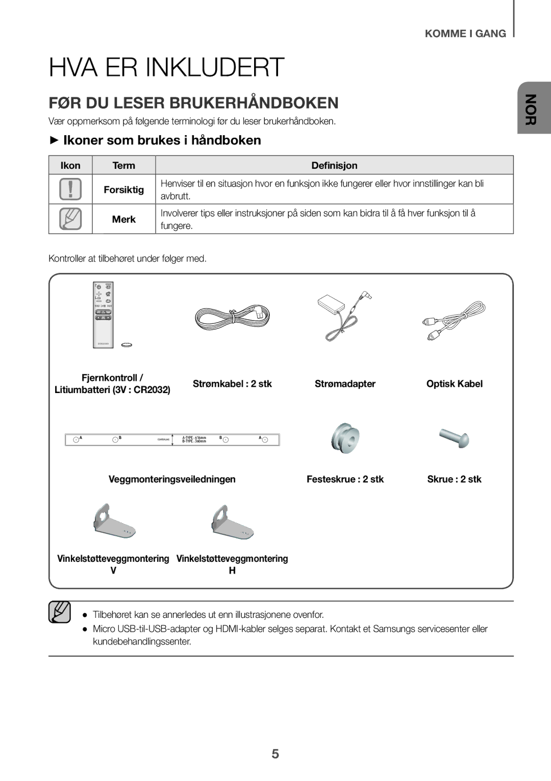 Samsung HW-K651/XN, HW-K651/EN, HW-K650/EN Hva er inkludert, Før du leser brukerhåndboken, ++Ikoner som brukes i håndboken 