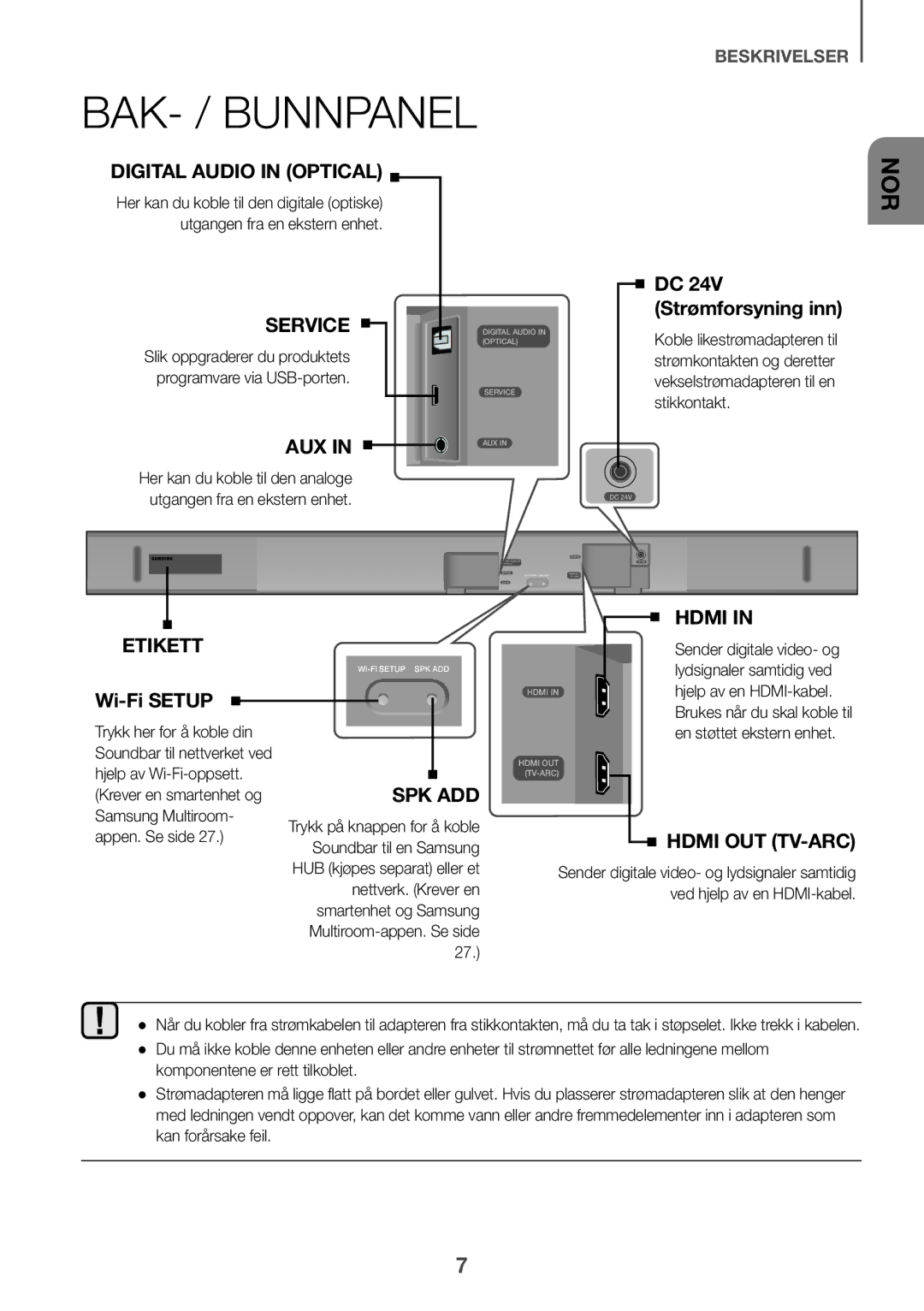 Samsung HW-K651/EN, HW-K650/EN, HW-K651/ZF, HW-K650/ZF, HW-K660/XE, HW-K661/XE Bak- / Bunnpanel, DC 24V Strømforsyning inn 