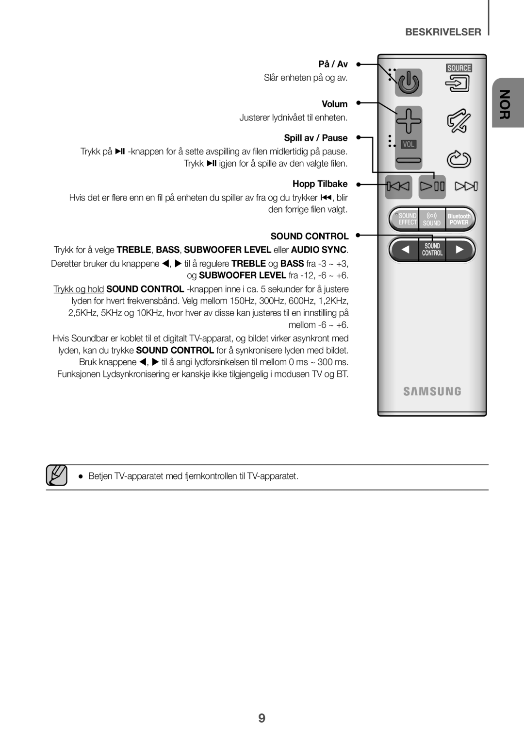 Samsung HW-K651/ZF, HW-K651/EN, HW-K650/EN, HW-K650/ZF, HW-K660/XE, HW-K661/XE På / Av, Volum, Justerer lydnivået til enheten 