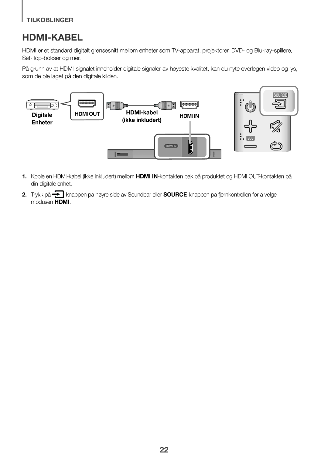 Samsung HW-K650/XN, HW-K651/EN, HW-K650/EN, HW-K651/ZF, HW-K650/ZF, HW-K660/XE, HW-K661/XE, HW-K651/XN manual Digitale, Enheter 