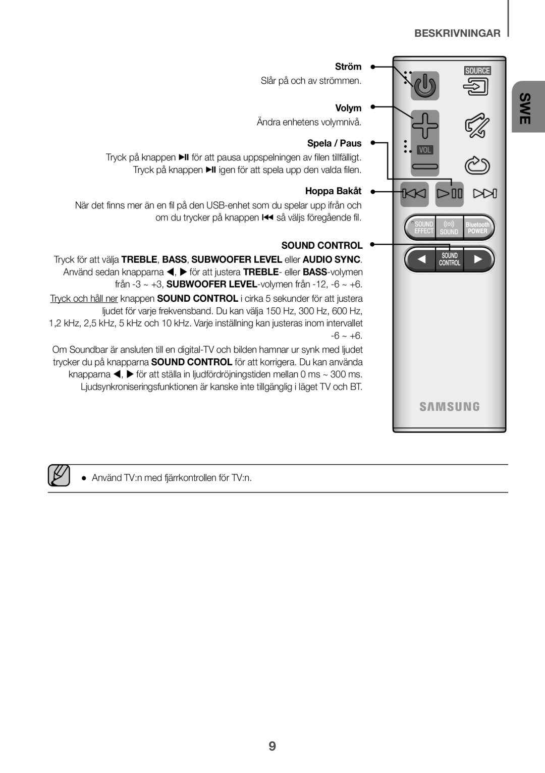 Samsung HW-K661/XE, HW-K651/EN, HW-K650/EN, HW-K651/ZF, HW-K650/ZF, HW-K660/XE Ström, Använd TVn med fjärrkontrollen för TVn 