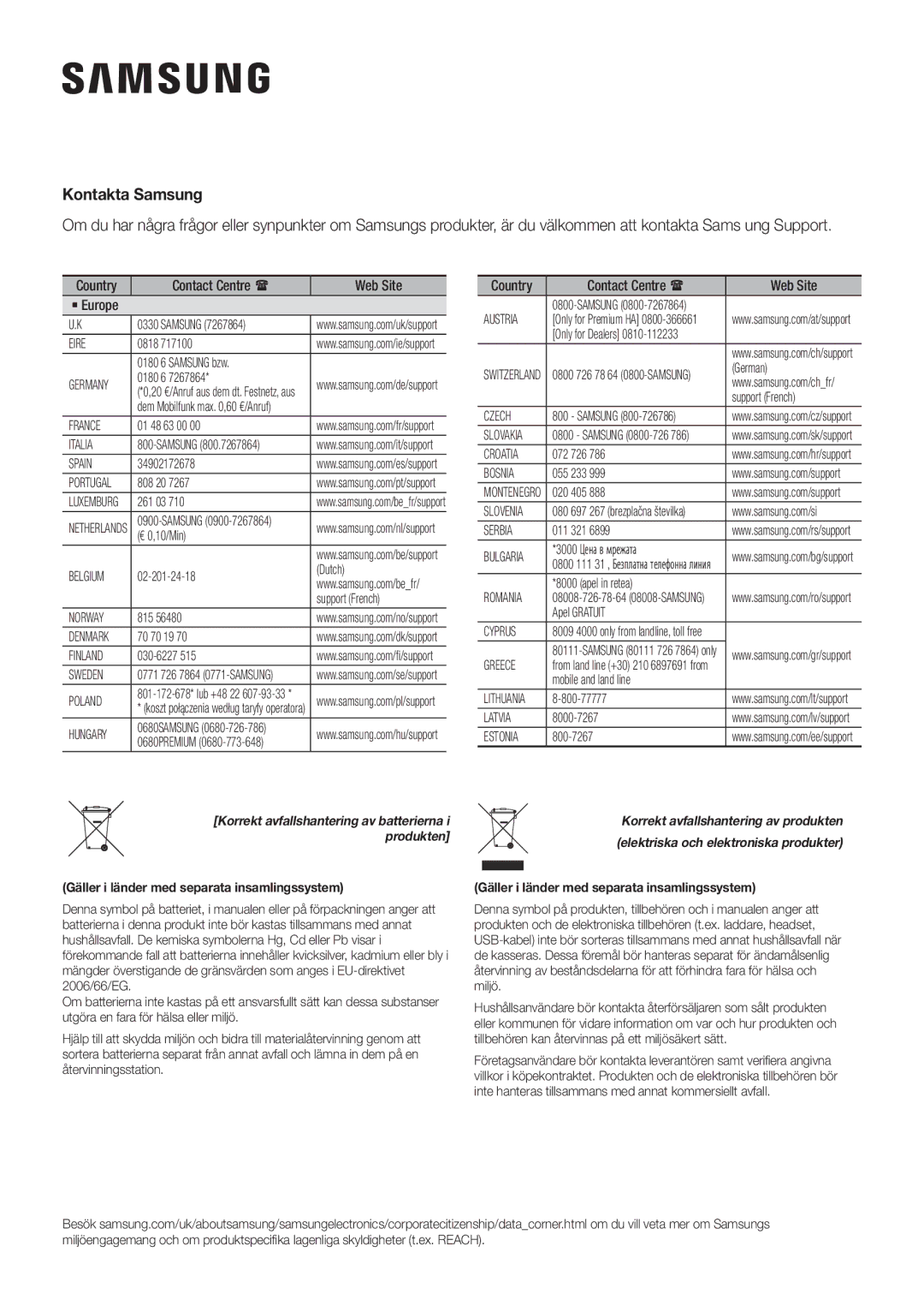 Samsung HW-K650/XN, HW-K651/EN, HW-K650/EN, HW-K651/ZF, HW-K650/ZF, HW-K660/XE, HW-K661/XE manual Kontakta Samsung, Produkten 