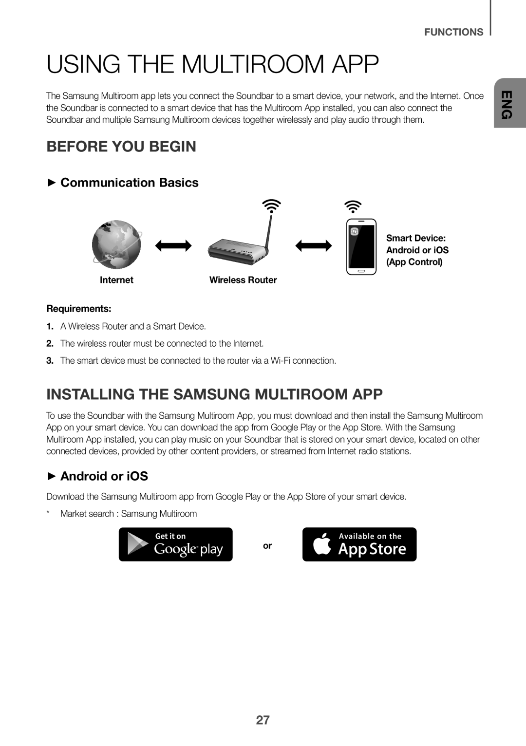 Samsung HW-K650/ZF, HW-K651/EN, HW-K650/EN manual Using the Multiroom App, ++Communication Basics, ++Android or iOS, Internet 