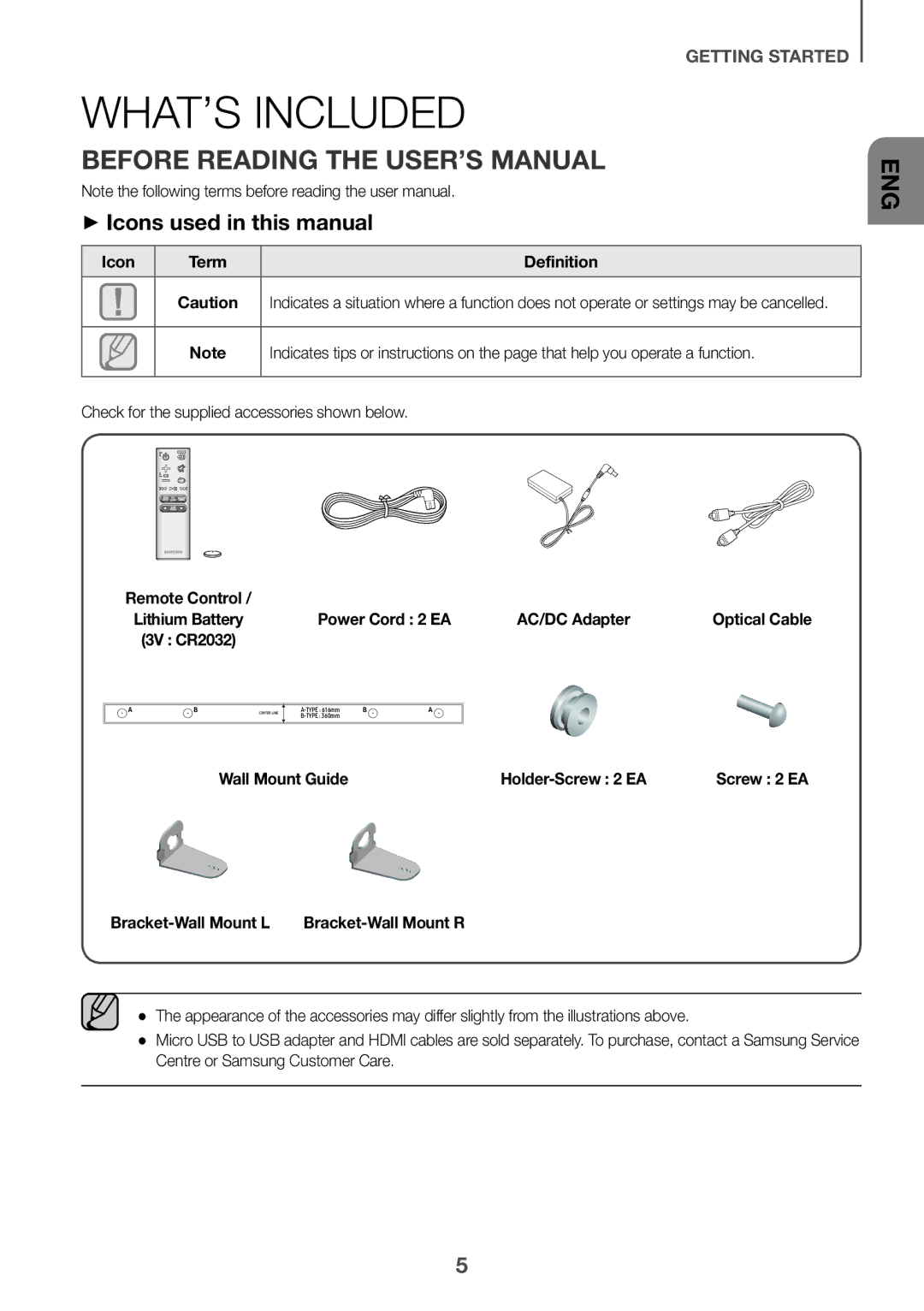 Samsung HW-K661/XE, HW-K651/EN, HW-K650/EN What’s Included, Before reading the User’s Manual, ++Icons used in this manual 