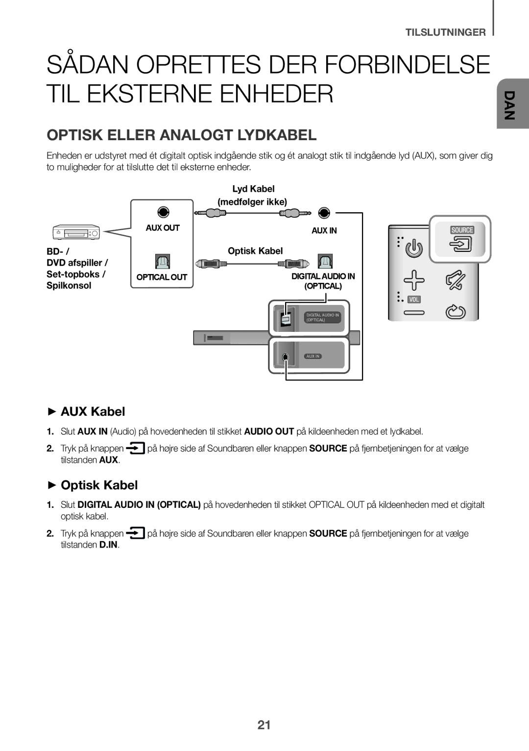 Samsung HW-K651/EN manual Sådan oprettes der forbindelse til eksterne enheder, Optisk eller analogt lydkabel, ++AUX Kabel 