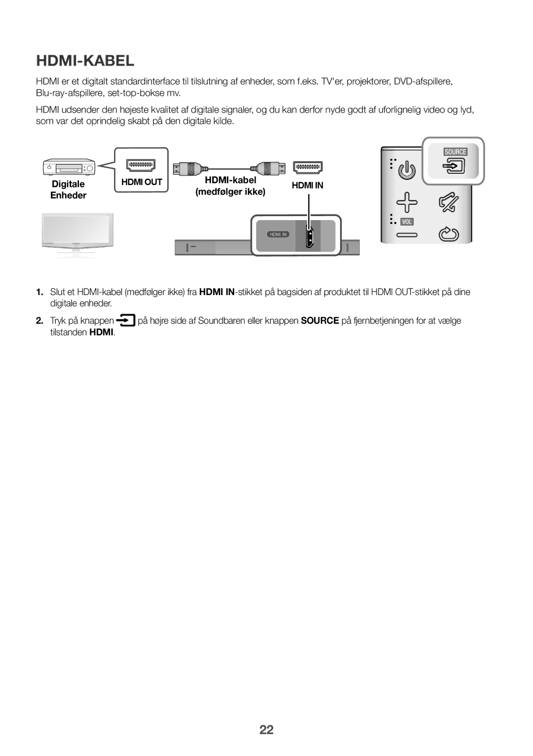 Samsung HW-K650/EN, HW-K651/EN, HW-K651/ZF, HW-K650/ZF, HW-K660/XE, HW-K661/XE, HW-K651/XN manual HDMI-kabel, Tilstanden Hdmi 