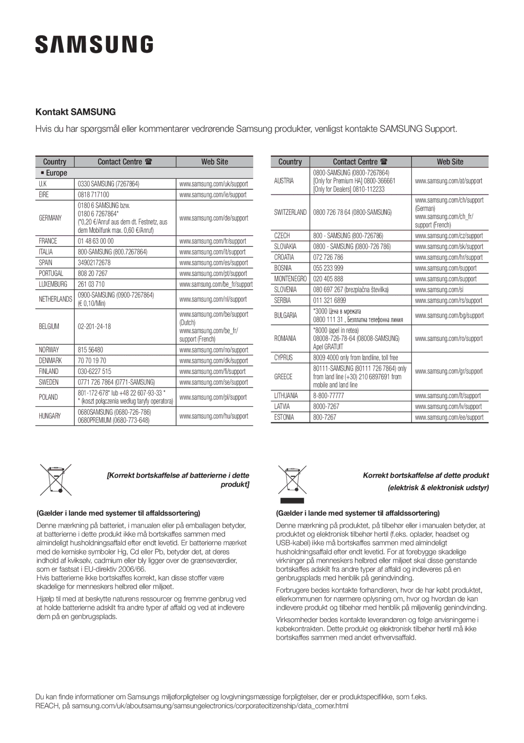 Samsung HW-K651/XN, HW-K651/EN, HW-K650/EN, HW-K651/ZF, HW-K650/ZF, HW-K660/XE, HW-K661/XE, HW-K650/XN manual Kontakt Samsung 