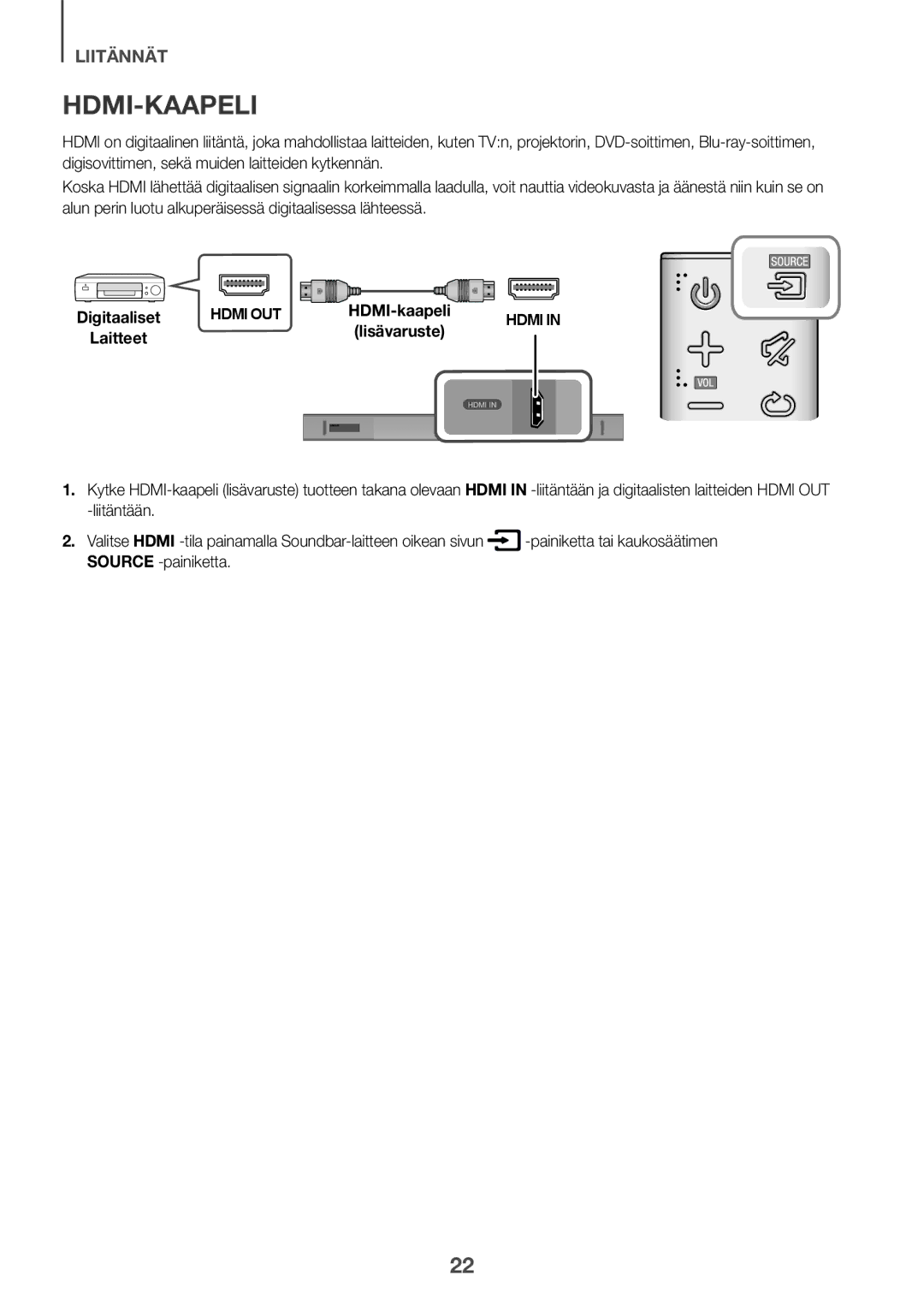 Samsung HW-K660/XE, HW-K651/EN, HW-K650/EN, HW-K651/ZF, HW-K650/ZF, HW-K661/XE, HW-K651/XN, HW-K650/XN manual HDMI-kaapeli 