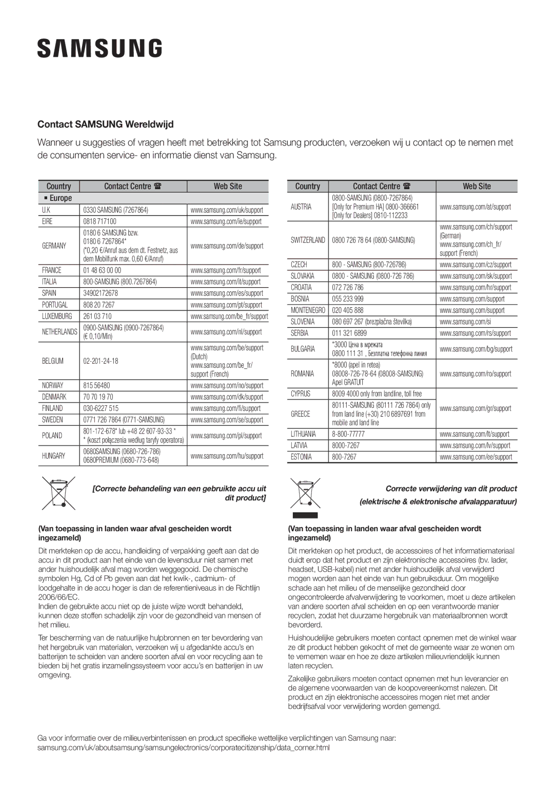 Samsung HW-K650/EN, HW-K651/EN, HW-K651/ZF manual Contact Samsung Wereldwijd, Elektrische & elektronische afvalapparatuur 