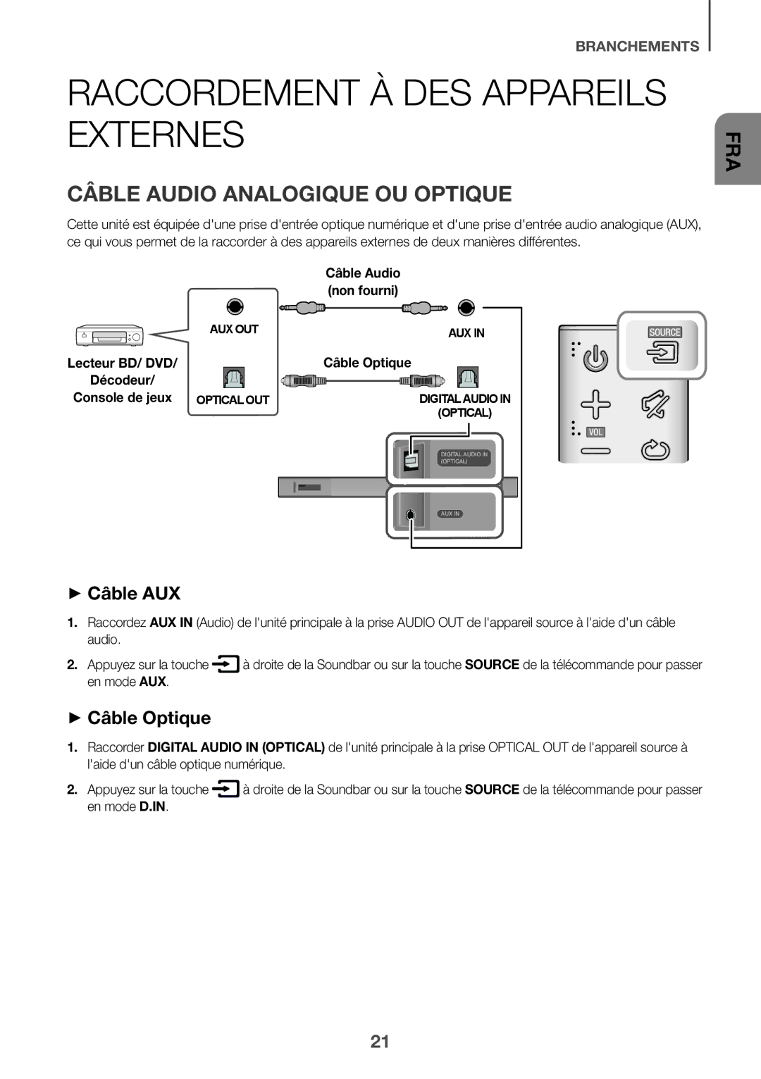 Samsung HW-K651/XN Raccordement à des appareils externes, Câble audio analogique ou optique, ++Câble AUX, ++Câble Optique 