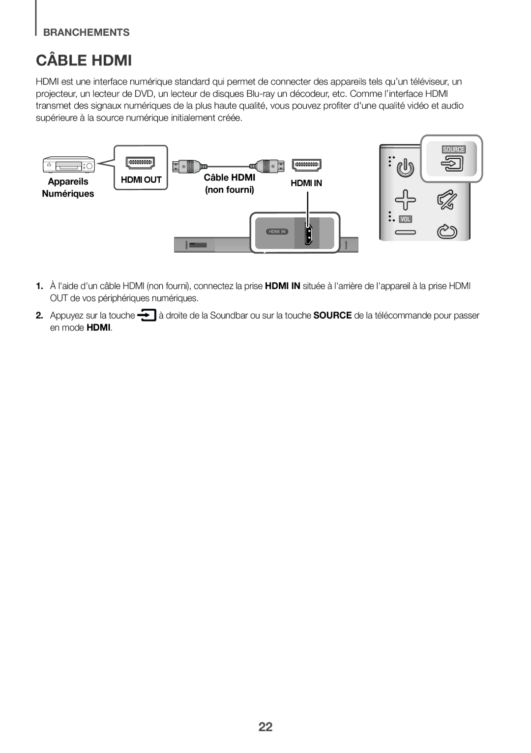 Samsung HW-K650/XN, HW-K651/EN, HW-K650/EN, HW-K651/ZF, HW-K650/ZF, HW-K660/XE, HW-K661/XE Câble Hdmi, Non fourni, En mode Hdmi 