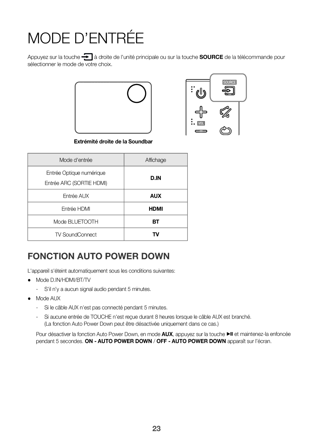 Samsung HW-K651/EN, HW-K650/EN, HW-K651/ZF, HW-K650/ZF manual Mode D’entrée, Fonction Auto Power Down, Mode dentrée Affichage 