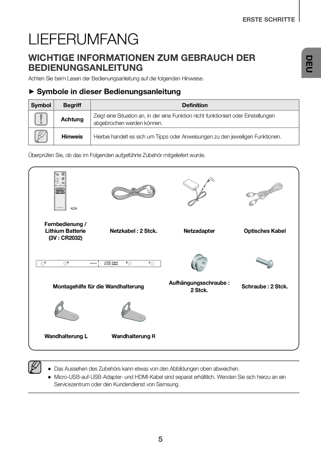 Samsung HW-K651/EN, HW-K650/EN, HW-K651/ZF manual Lieferumfang, Wichtige informationen zum gebrauch der bedienungsanleitung 