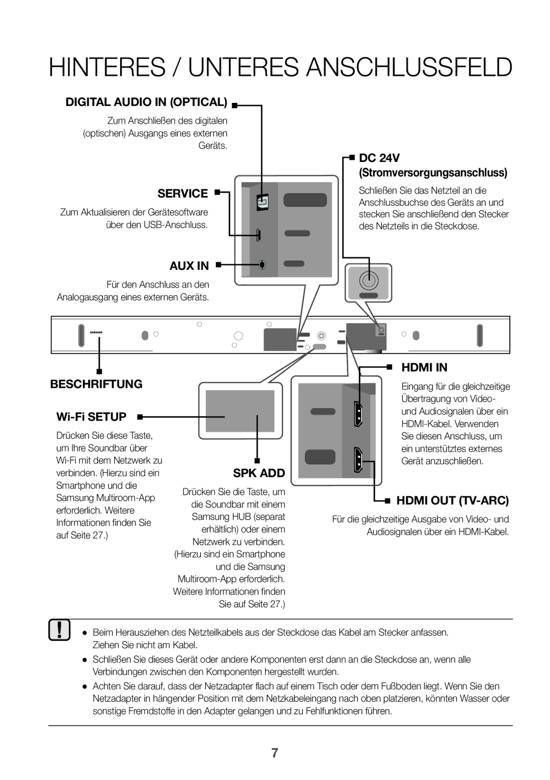 Samsung HW-K651/ZF, HW-K651/EN Hinteres / Unteres Anschlussfeld, DC 24V Stromversorgungsanschluss, Gerät anzuschließen 