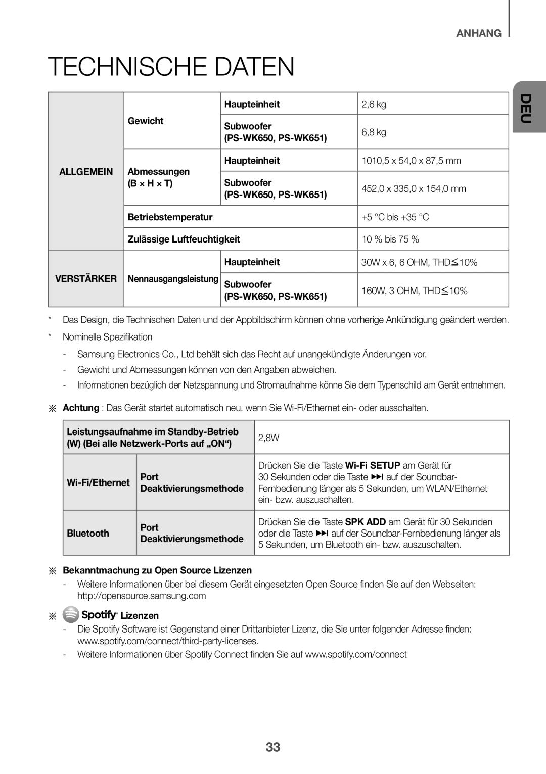 Samsung HW-K660/XE Technische daten, Gewicht Haupteinheit Subwoofer PS-WK650, PS-WK651, Ein- bzw. auszuschalten, Lizenzen 