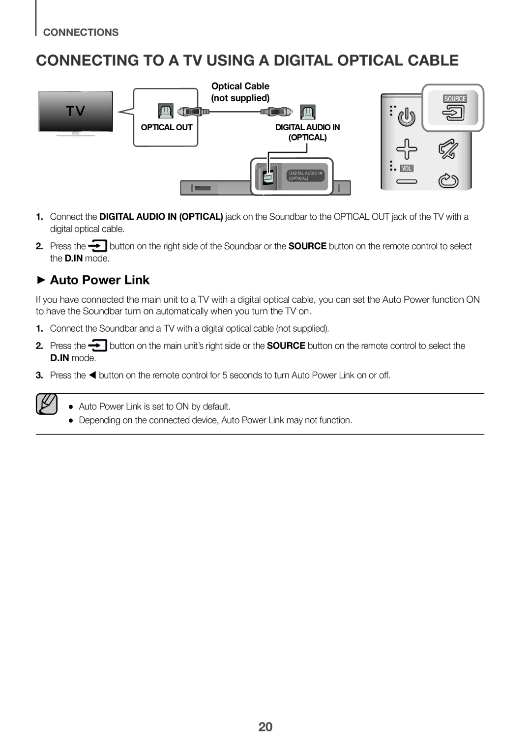 Samsung HW-K660/XE Connecting to a TV Using a Digital Optical Cable, ++Auto Power Link, Optical Cable not supplied, Mode 