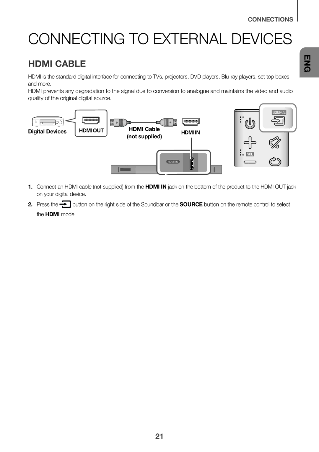 Samsung HW-K661/XE, HW-K651/EN, HW-K650/EN, HW-K651/ZF manual Connecting to External Devices, Hdmi Cable, Digital Devices 