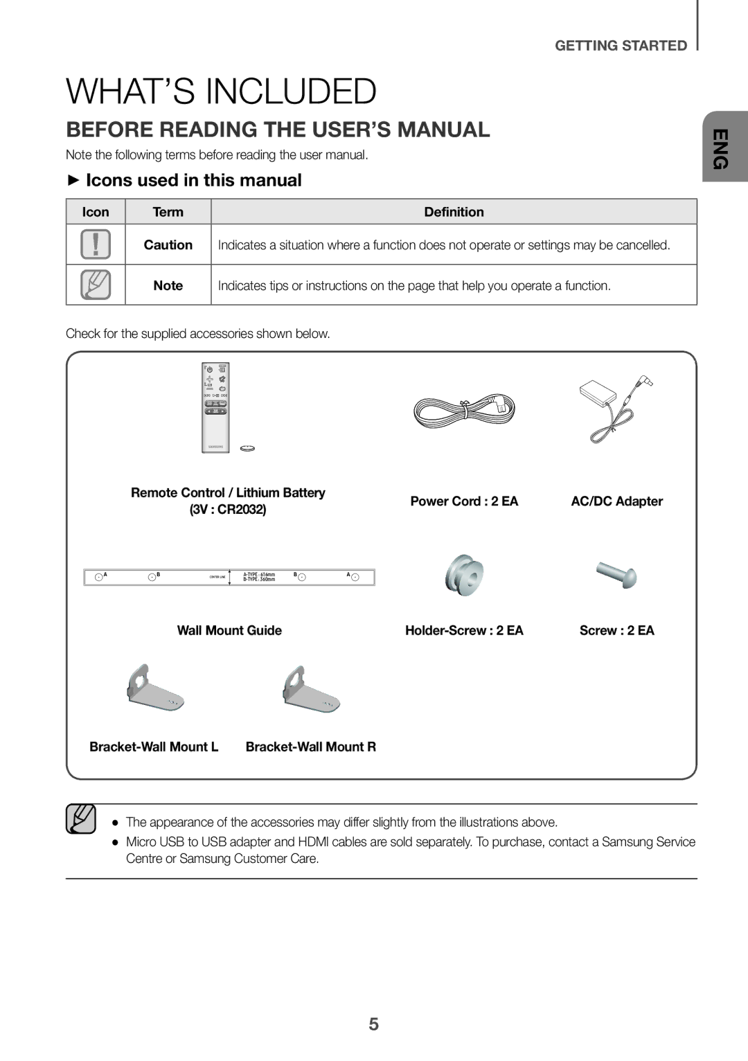 Samsung HW-K661/XE, HW-K651/EN, HW-K650/EN What’s Included, Before reading the User’s Manual, ++Icons used in this manual 