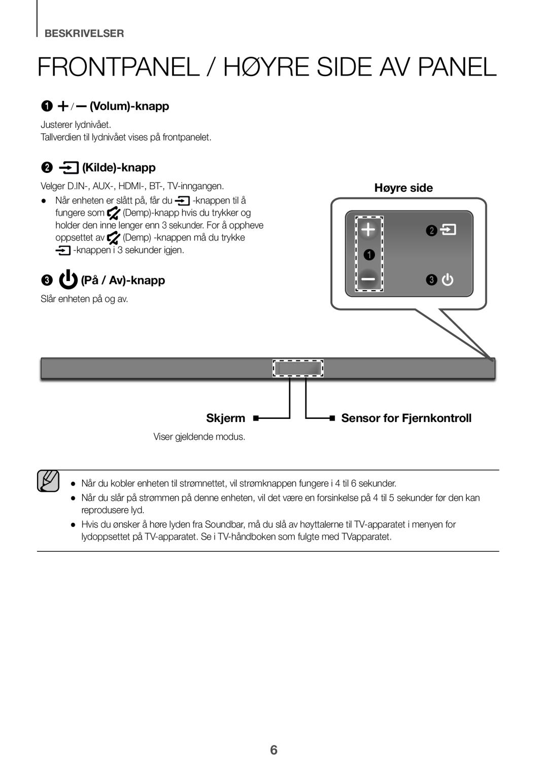 Samsung HW-K650/XN Frontpanel / Høyre side av panel, 1 / Volum-knapp, Kilde-knapp, 3 På / Av-knapp, Skjerm, beskrivelser 