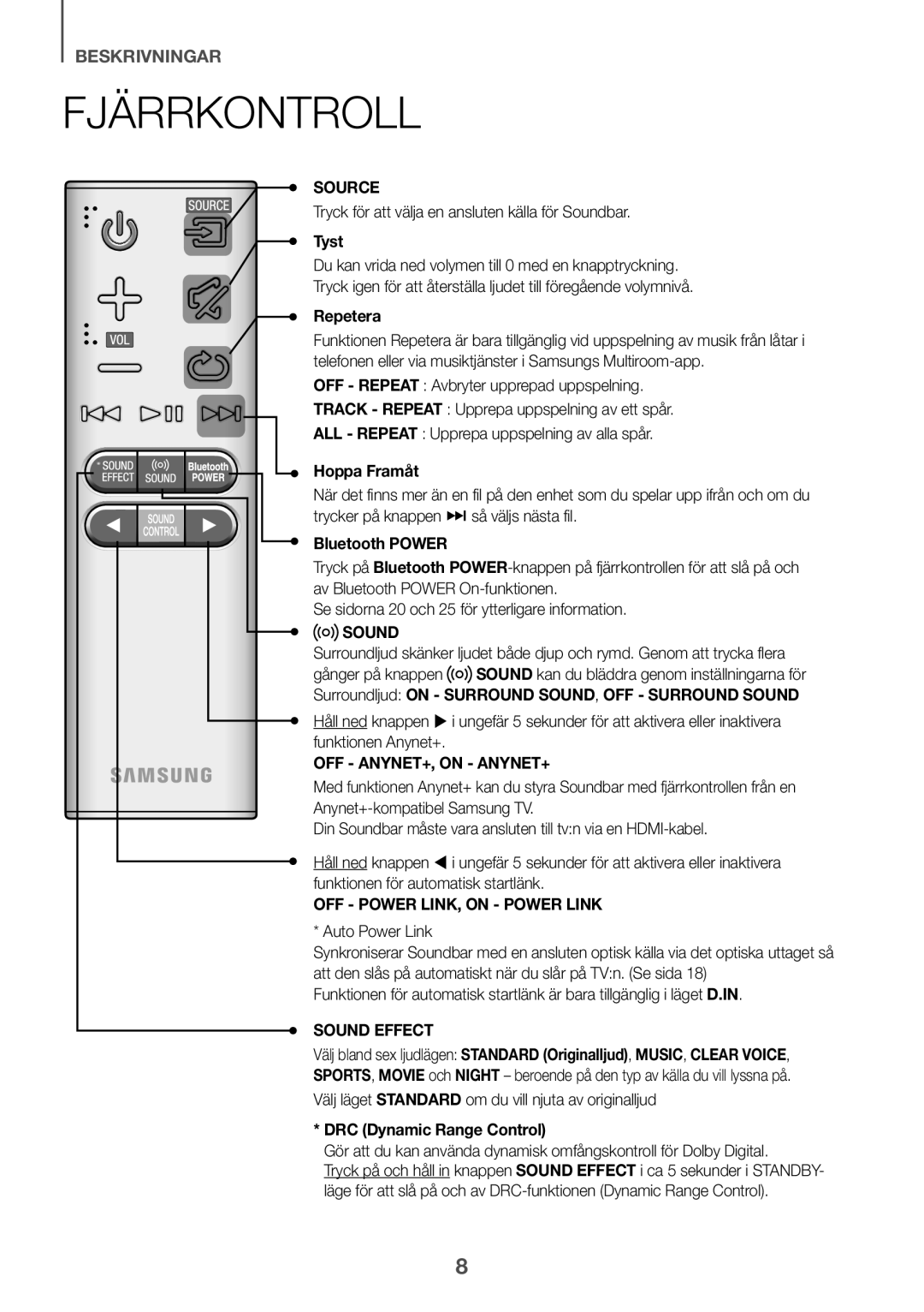 Samsung HW-K660/XE, HW-K651/EN Fjärrkontroll, beskrivningar, Source, Tyst, Repetera, Hoppa Framåt, Bluetooth POWER, Sound 