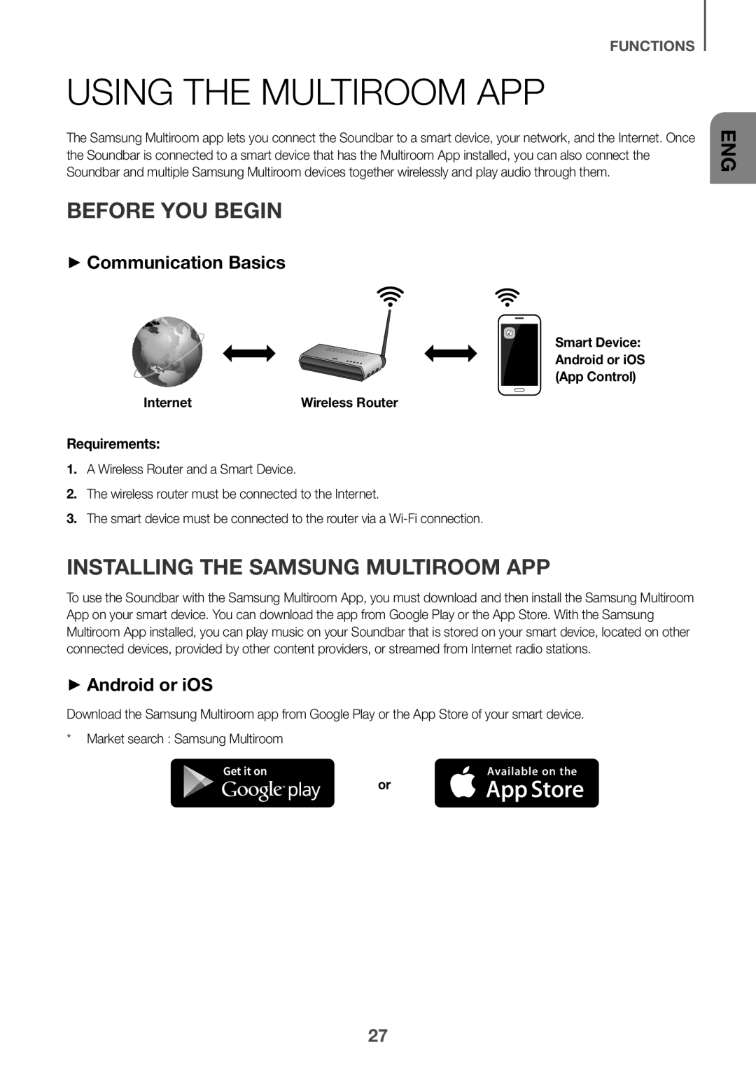 Samsung HW-K650/ZF Using the Multiroom App, Before You Begin, Installing The Samsung Multiroom App, ++Communication Basics 