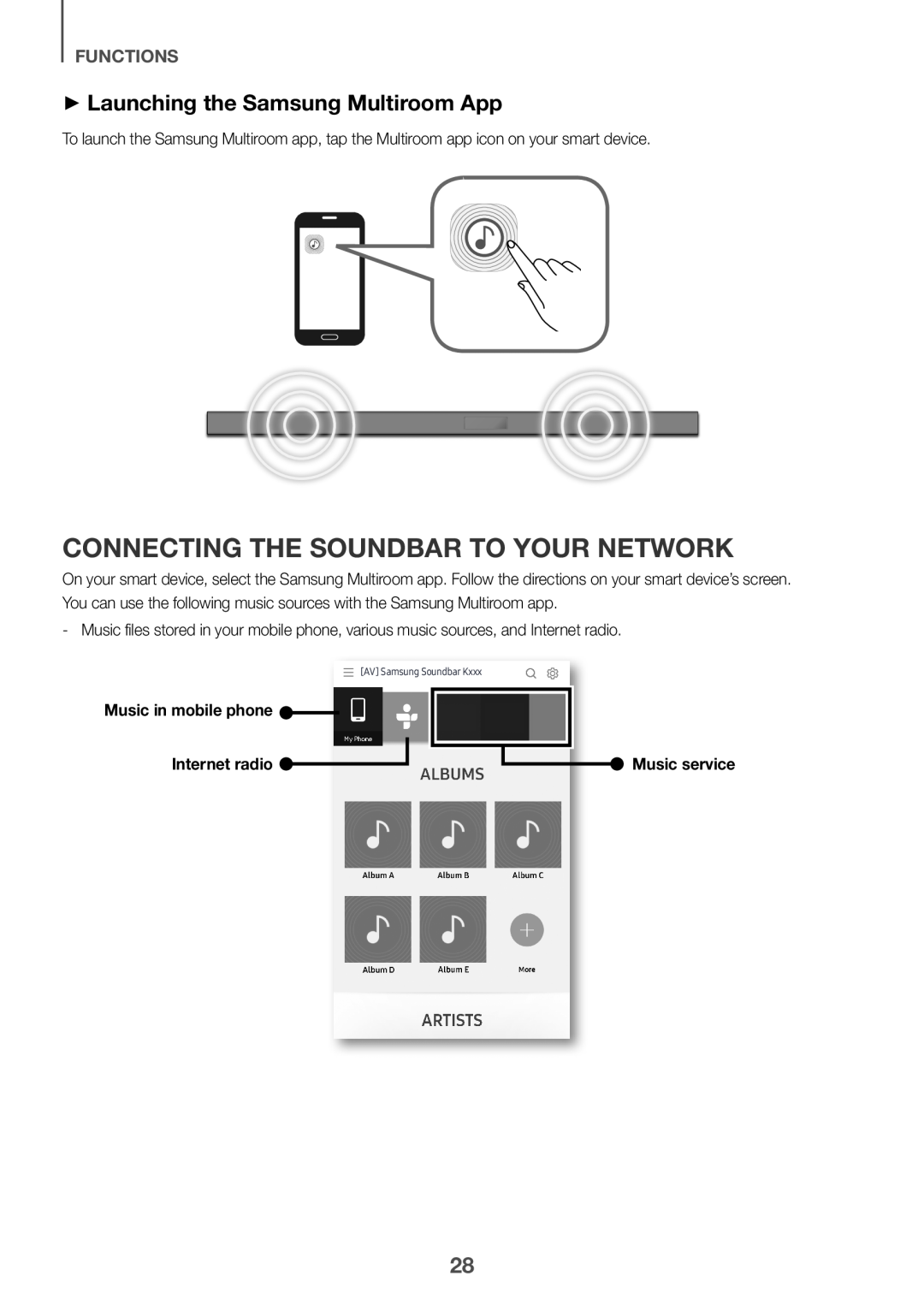 Samsung HW-K660/XE, HW-K651/EN Connecting the Soundbar to Your Network, ++Launching the Samsung Multiroom App, Functions 
