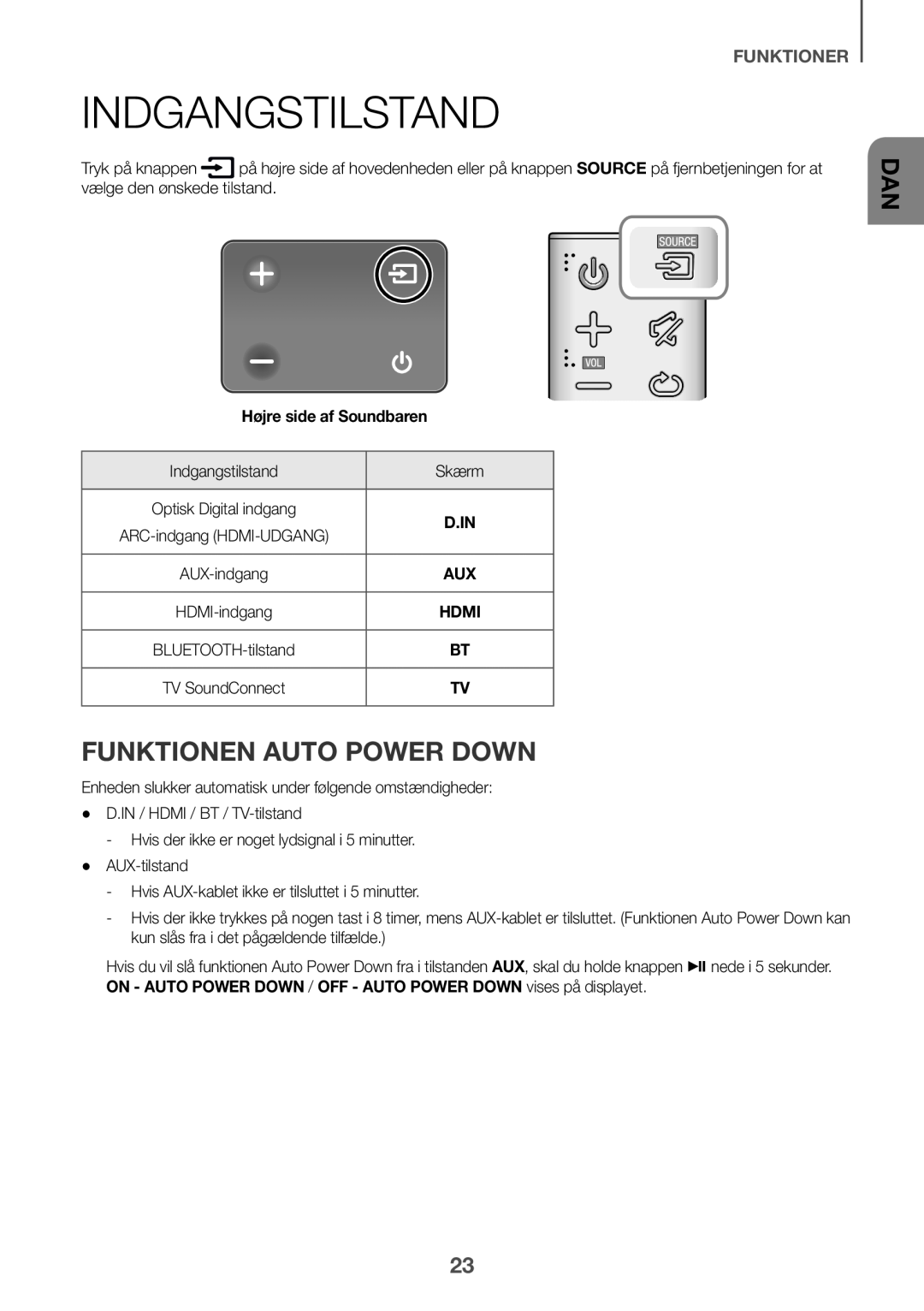 Samsung HW-K651/ZF, HW-K651/EN manual Indgangstilstand, Funktionen Auto Power Down, Funktioner, Højre side af Soundbaren 
