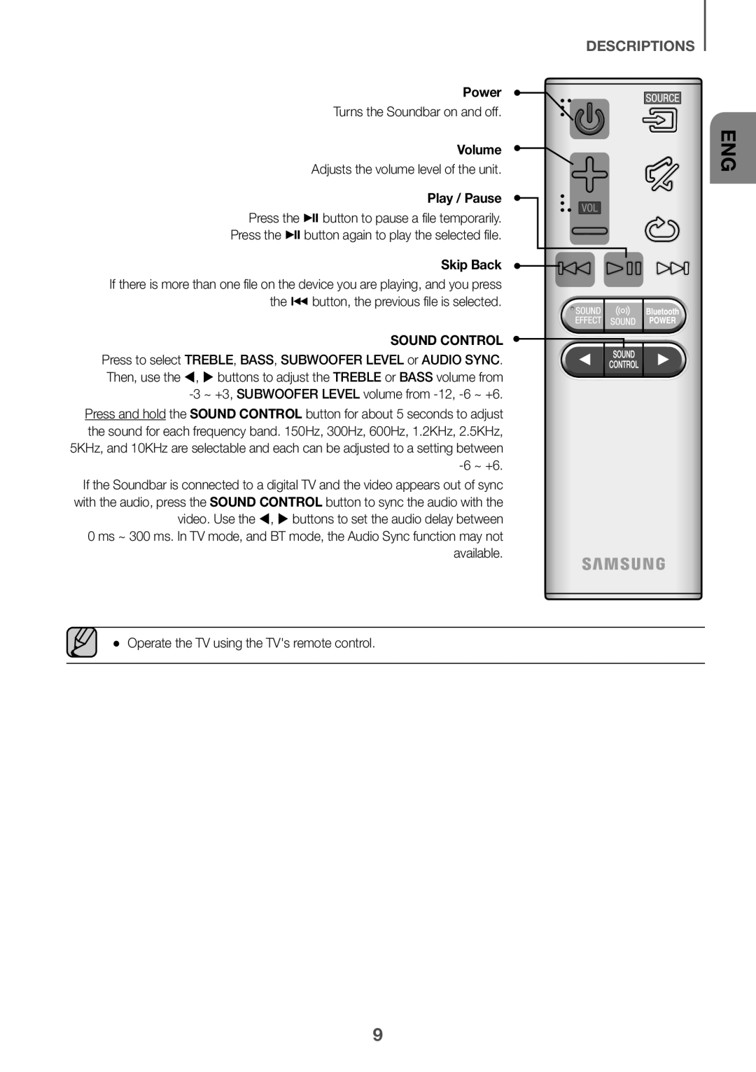 Samsung HW-K650/EN, HW-K651/EN, HW-K651/ZF, HW-K650/ZF, HW-K660/XE, HW-K661/XE, HW-K651/XN manual Descriptions, Power, Volume 