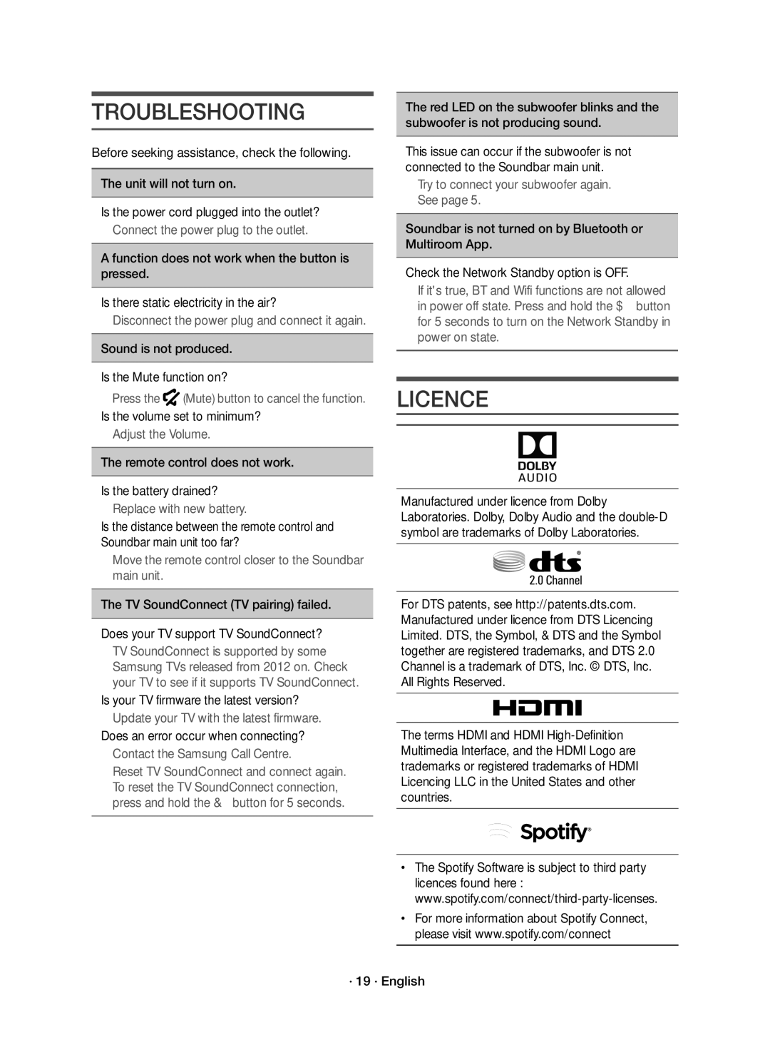 Samsung HW-K650/ZF, HW-K651/ZF manual Troubleshooting, Licence, Sound is not produced Is the Mute function on? 