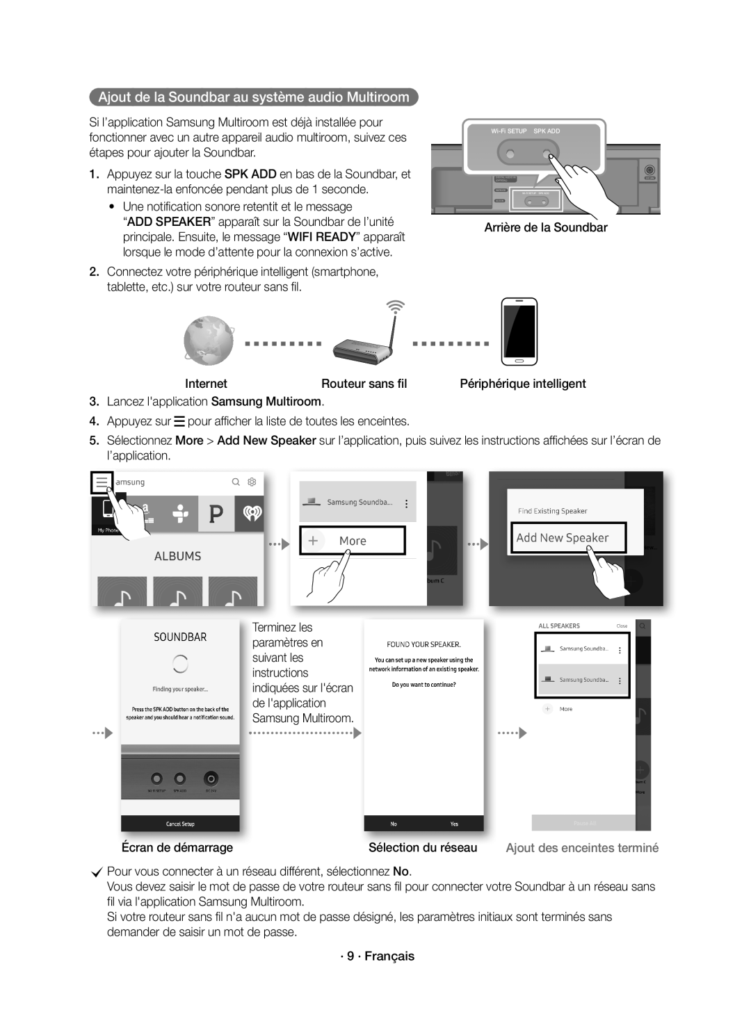 Samsung HW-K650/ZF, HW-K651/ZF manual Ajout de la Soundbar au système audio Multiroom 