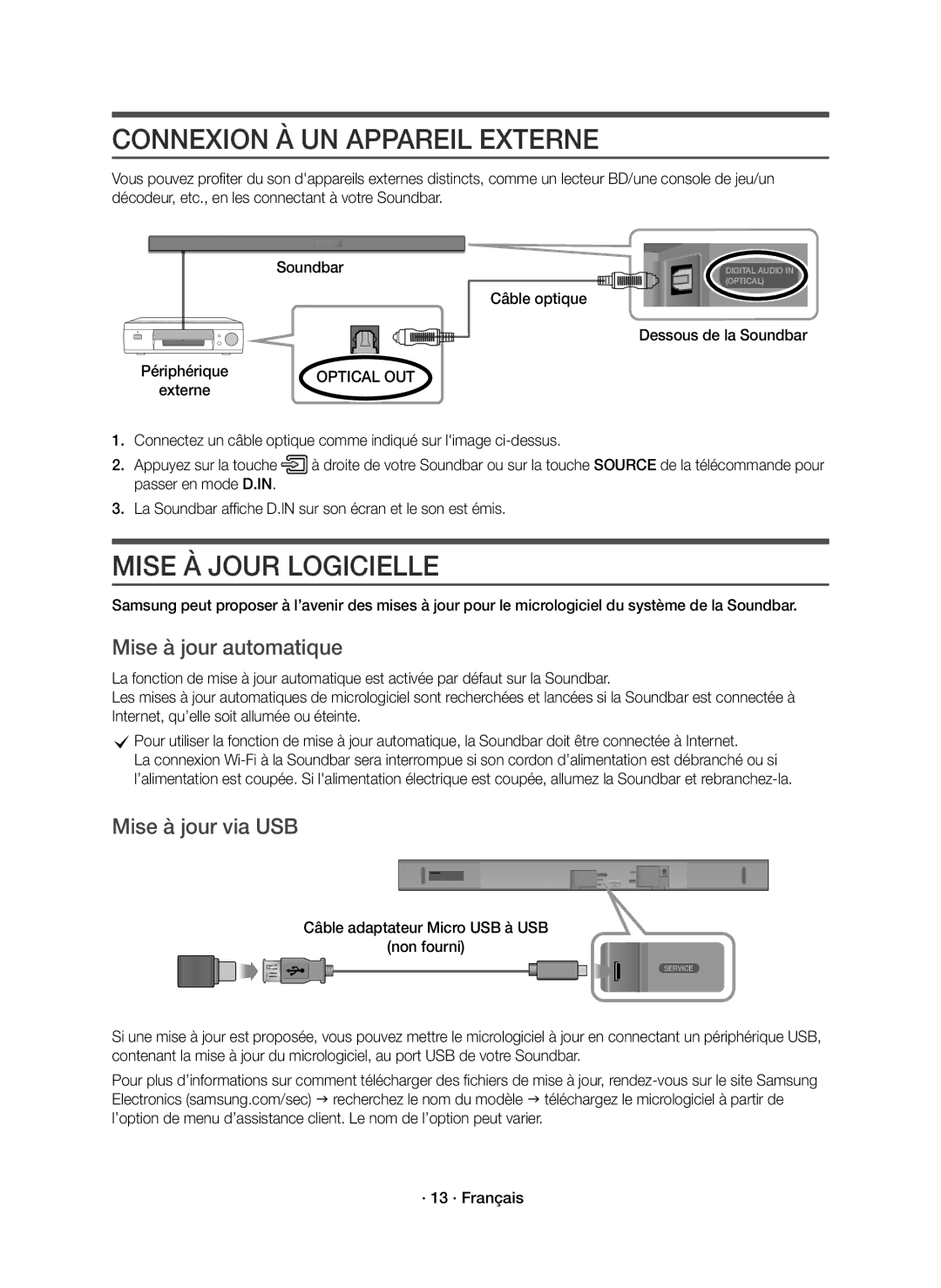 Samsung HW-K650/ZF Connexion À UN Appareil Externe, Mise À Jour Logicielle, Mise à jour automatique, Mise à jour via USB 