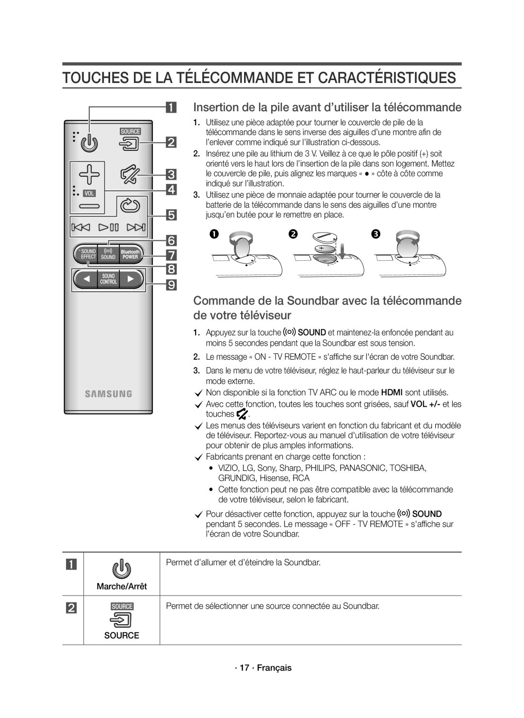 Samsung HW-K650/ZF, HW-K651/ZF manual Insertion de la pile avant d’utiliser la télécommande, · 17 · Français 