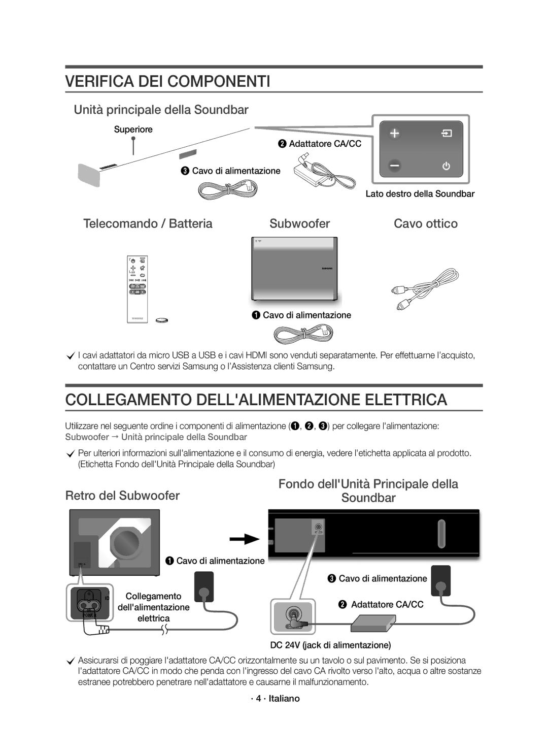 Samsung HW-K651/ZF, HW-K650/ZF manual Telecomando / Batteria Subwoofer Cavo ottico, Retro del Subwoofer 