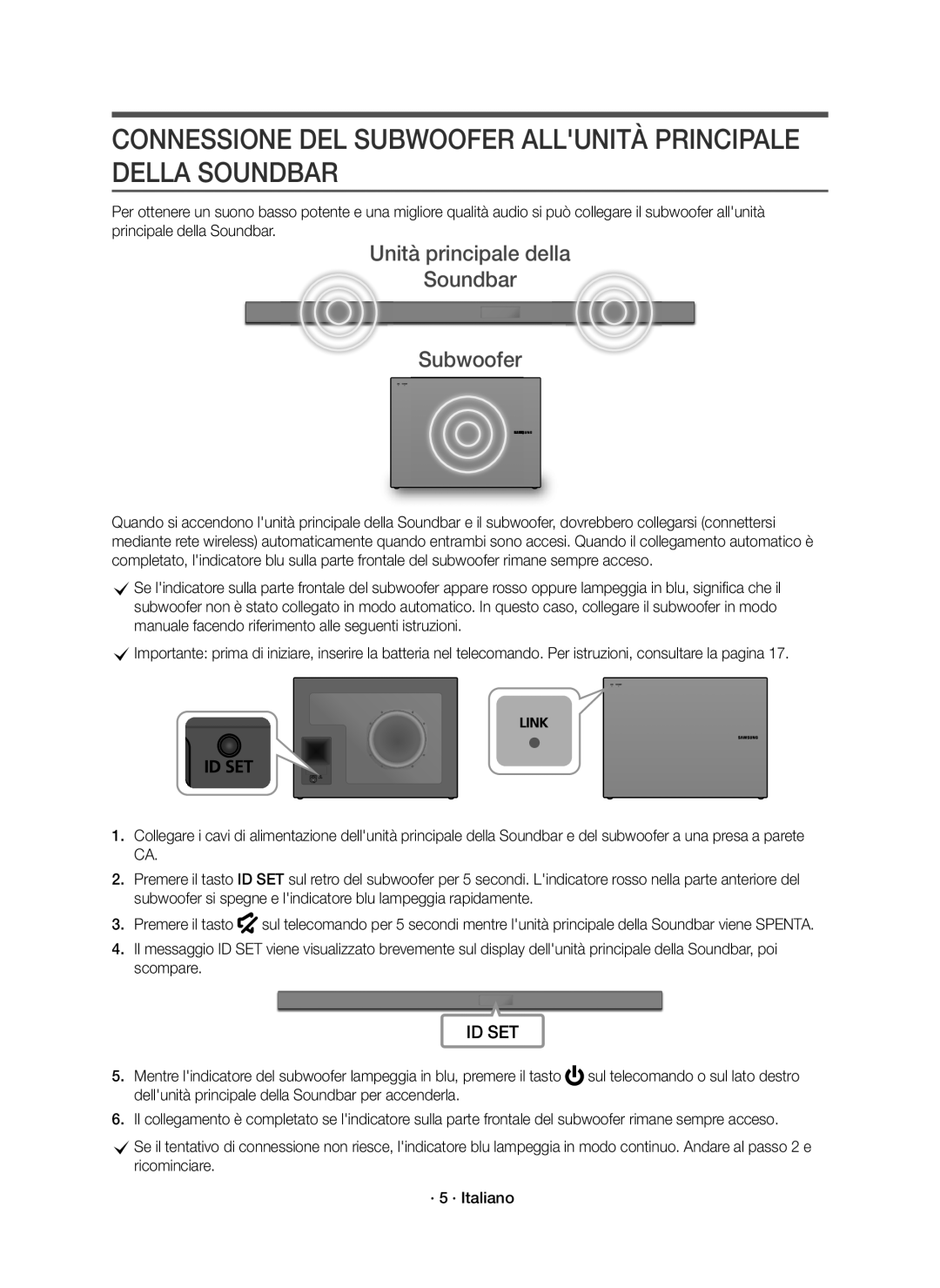 Samsung HW-K650/ZF Connessione DEL Subwoofer Allunità Principale Della Soundbar, Unità principale della Soundbar Subwoofer 