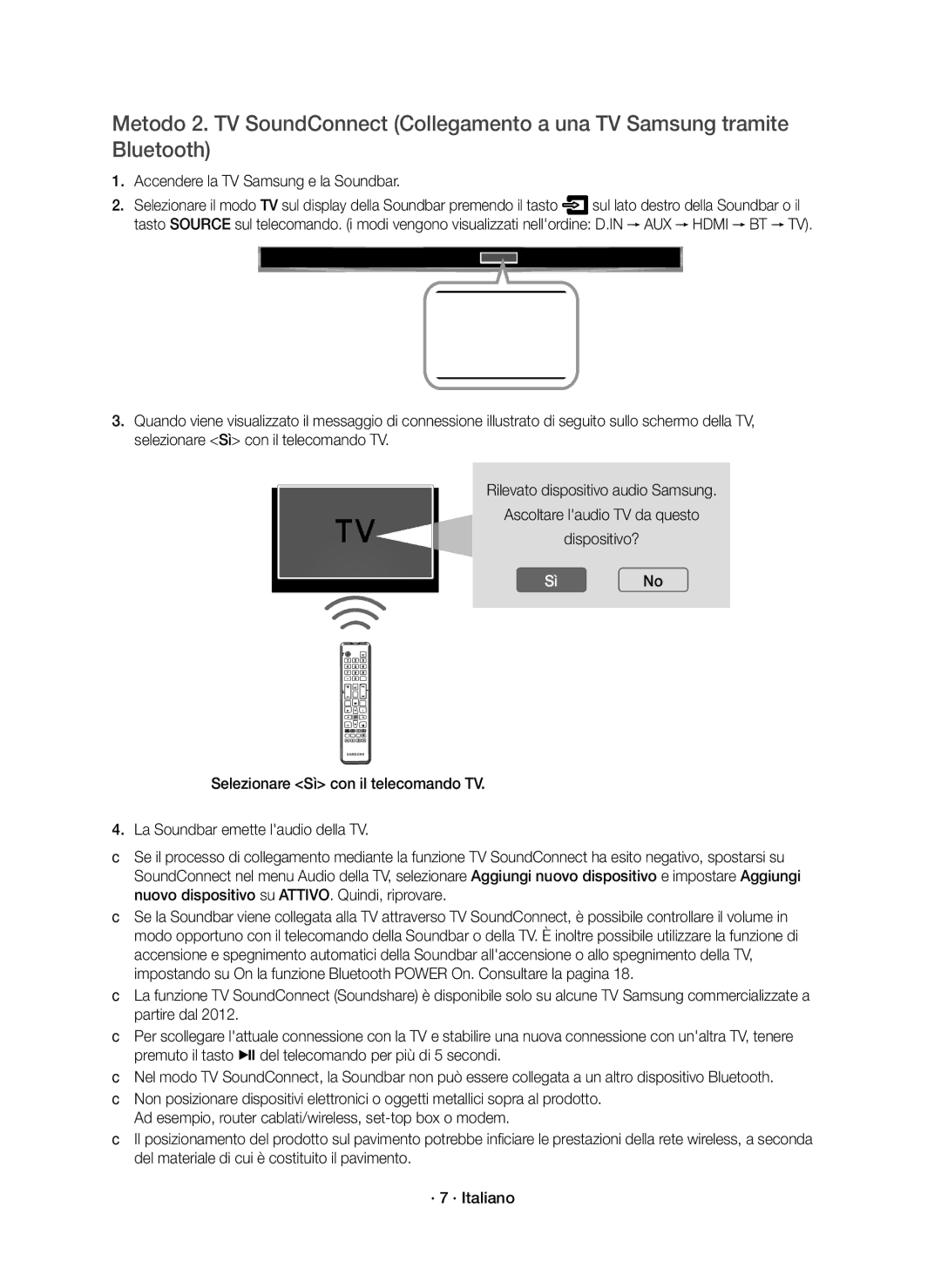 Samsung HW-K650/ZF, HW-K651/ZF manual Accendere la TV Samsung e la Soundbar, SìNo 