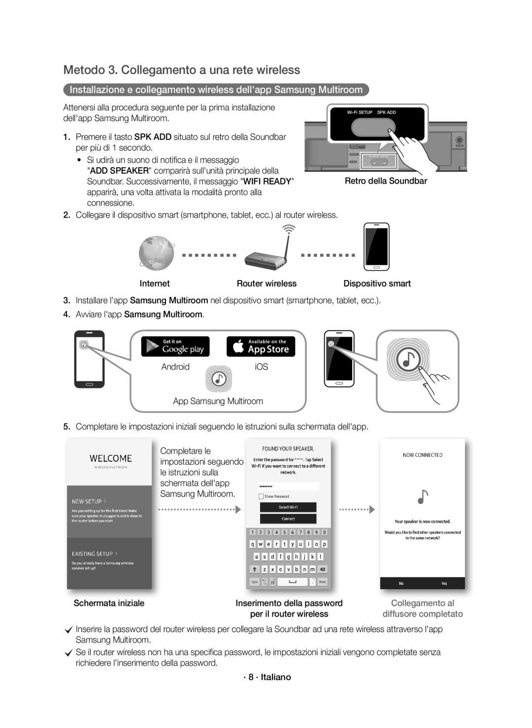 Samsung HW-K651/ZF, HW-K650/ZF manual Metodo 3. Collegamento a una rete wireless, Schermata iniziale 