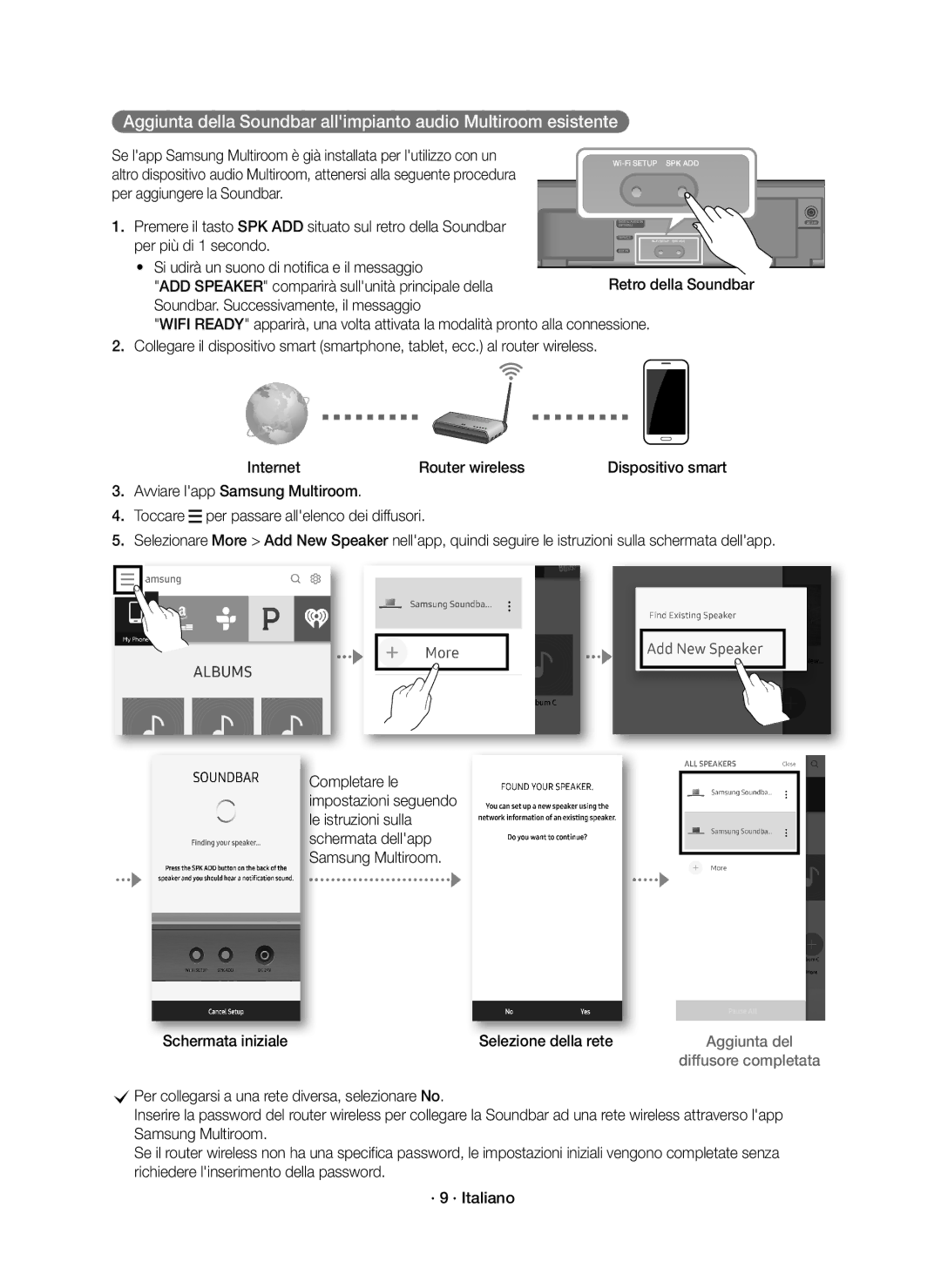 Samsung HW-K650/ZF Si udirà un suono di notifica e il messaggio, Schermata iniziale Selezione della rete, · 9 · Italiano 