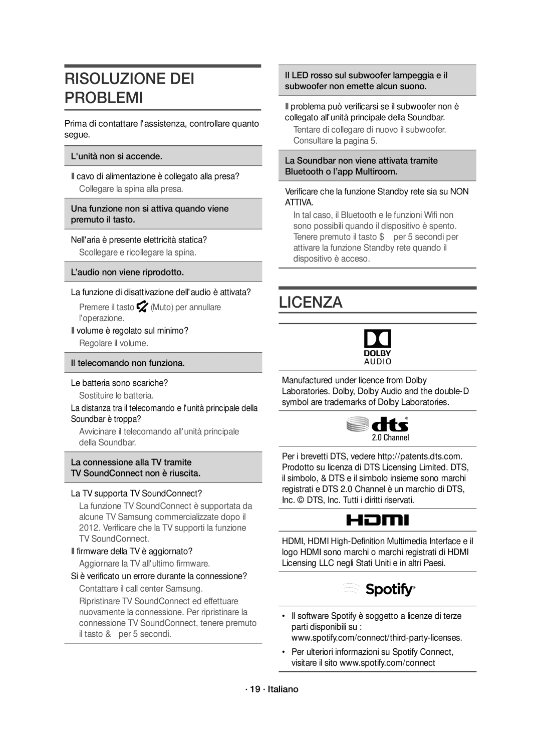 Samsung HW-K650/ZF, HW-K651/ZF manual Risoluzione DEI Problemi, Licenza 