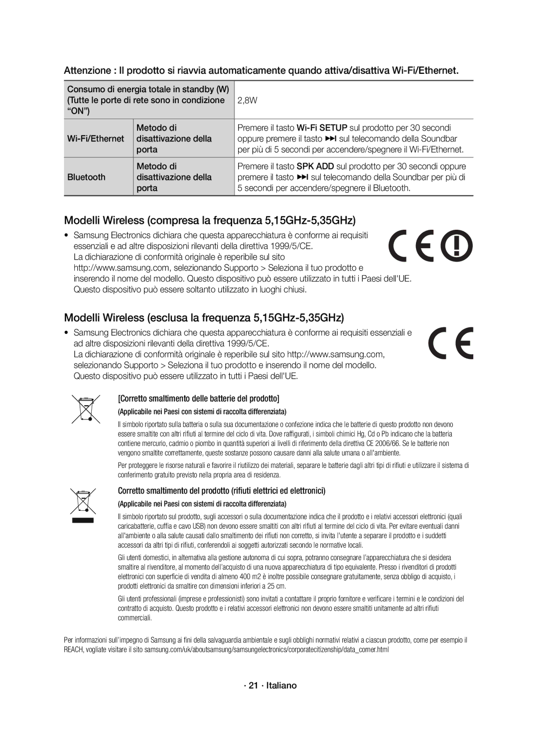 Samsung HW-K650/ZF, HW-K651/ZF manual Tutte le porte di rete sono in condizione, Bluetooth Metodo di, · 21 · Italiano 