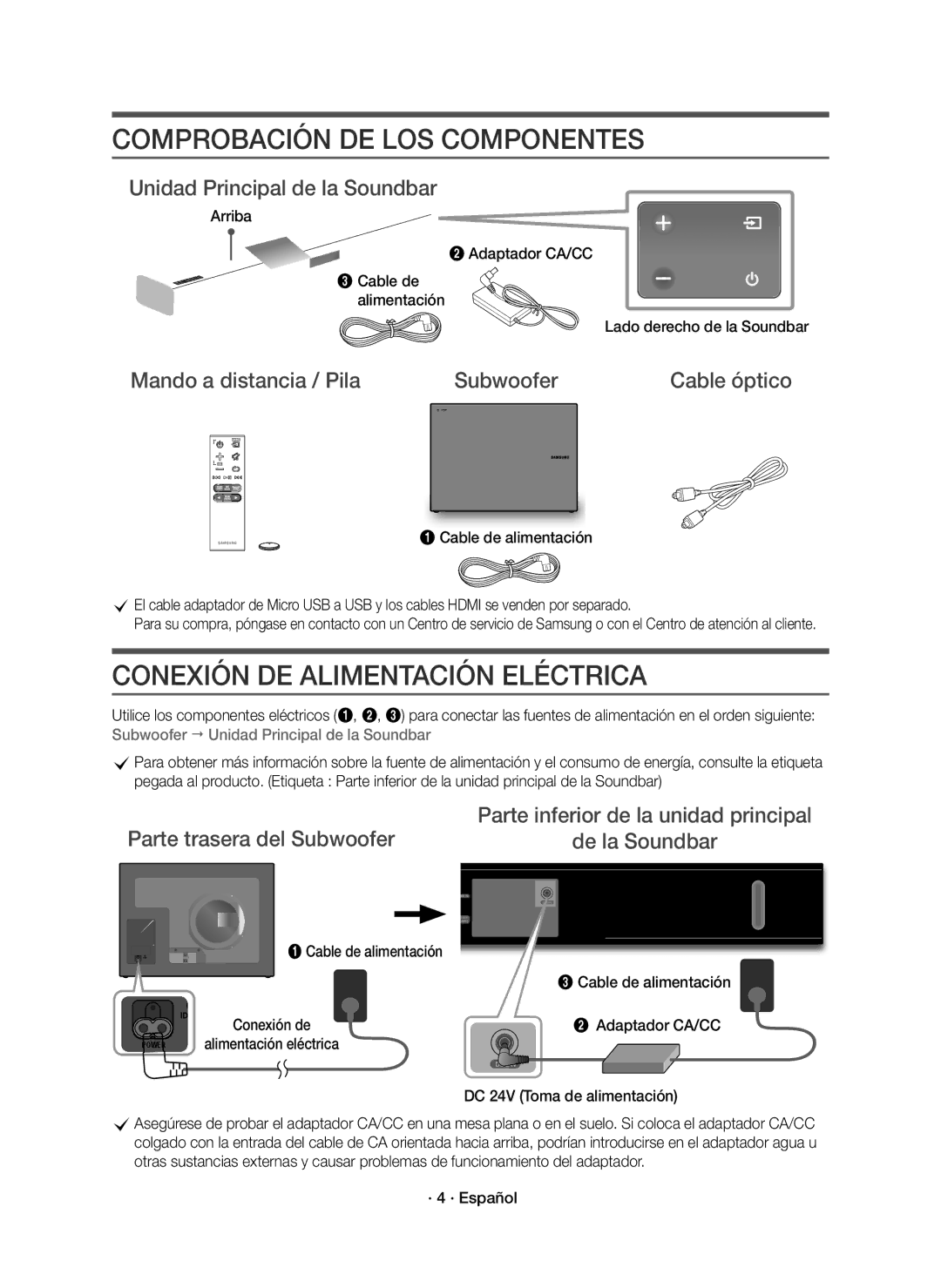 Samsung HW-K651/ZF Comprobación DE LOS Componentes, Conexión DE Alimentación Eléctrica, Unidad Principal de la Soundbar 