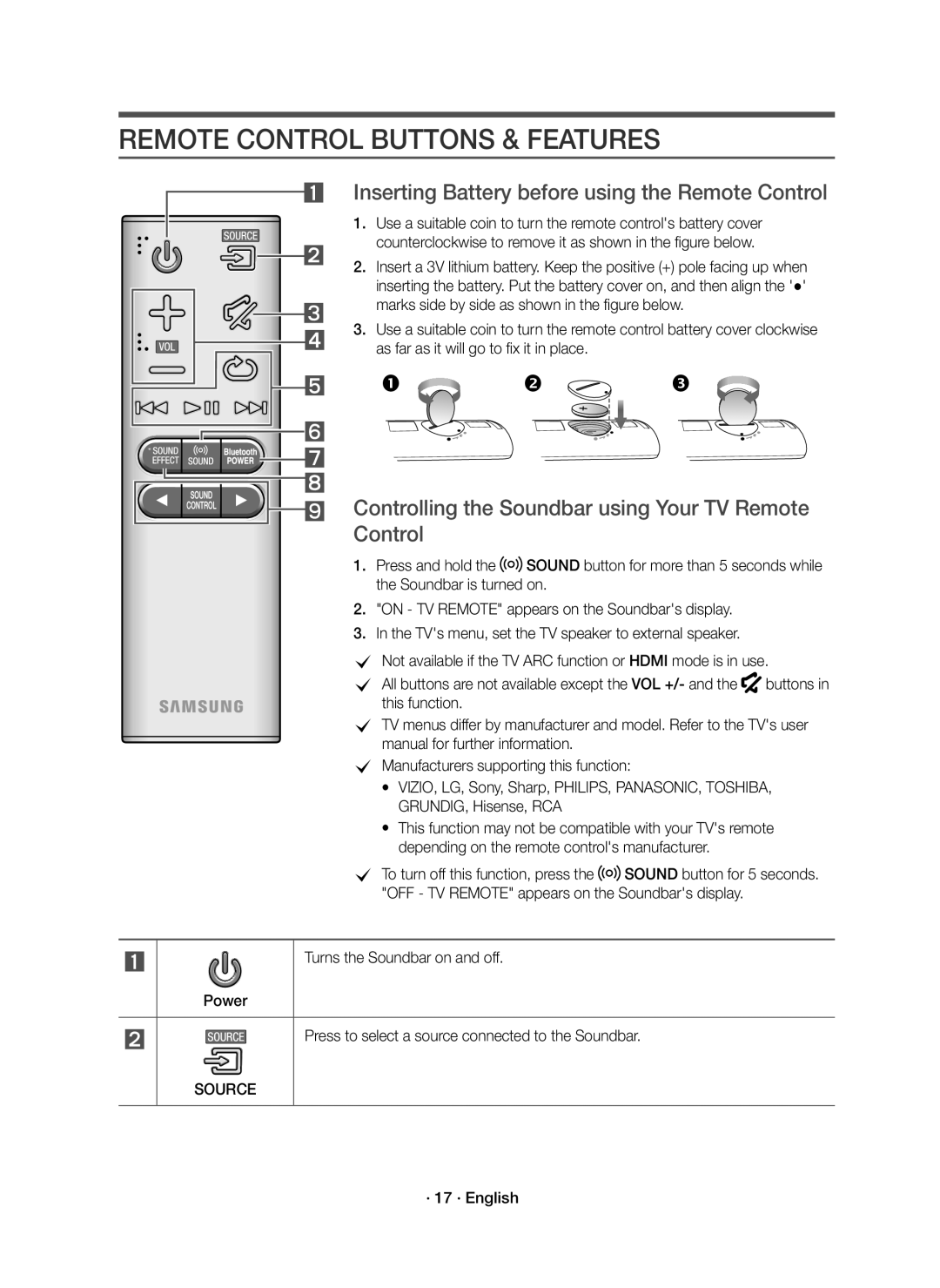 Samsung HW-K650/ZF, HW-K651/ZF Remote Control Buttons & Features,   , Inserting Battery before using the Remote Control 