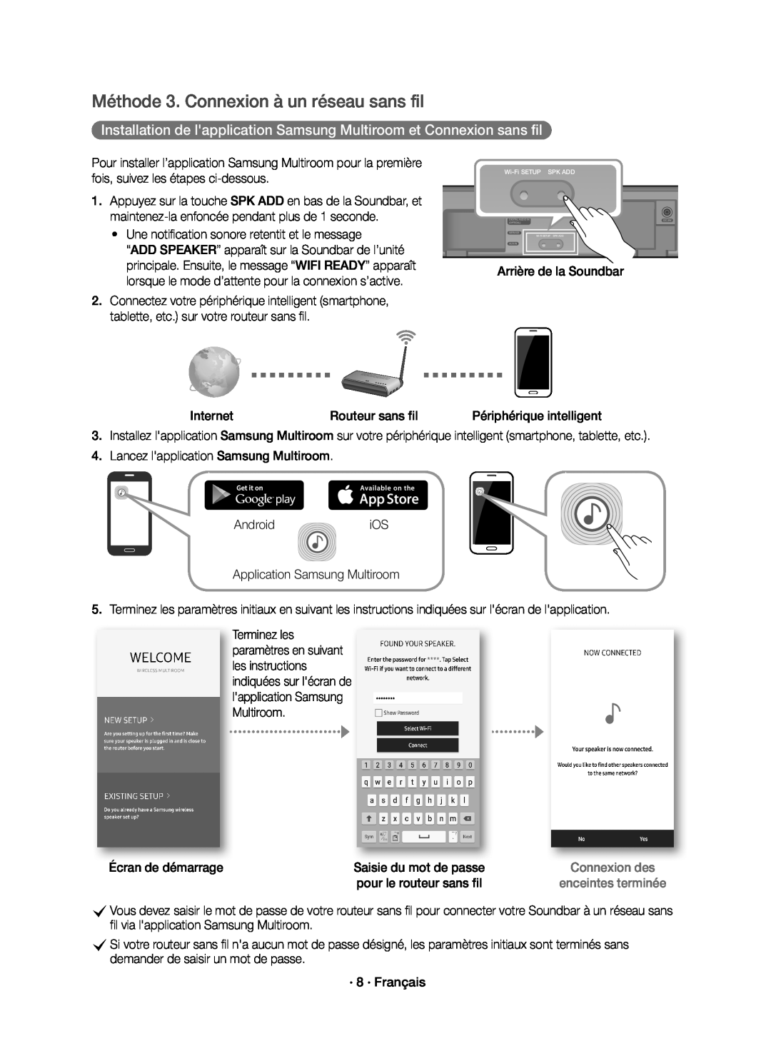 Samsung HW-K651/ZF, HW-K650/ZF manual Méthode 3. Connexion à un réseau sans fil 