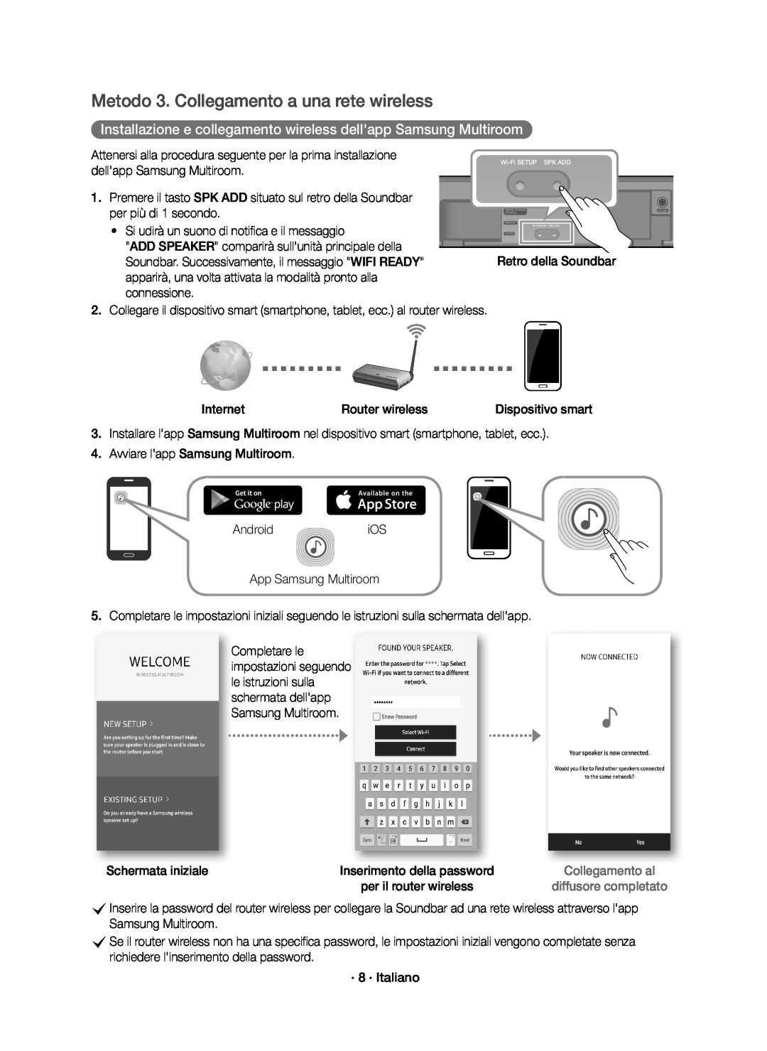 Samsung HW-K651/ZF, HW-K650/ZF Metodo 3. Collegamento a una rete wireless, dellapp Samsung Multiroom, per più di 1 secondo 
